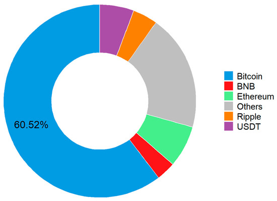 ripple-rest 1.3 release Main