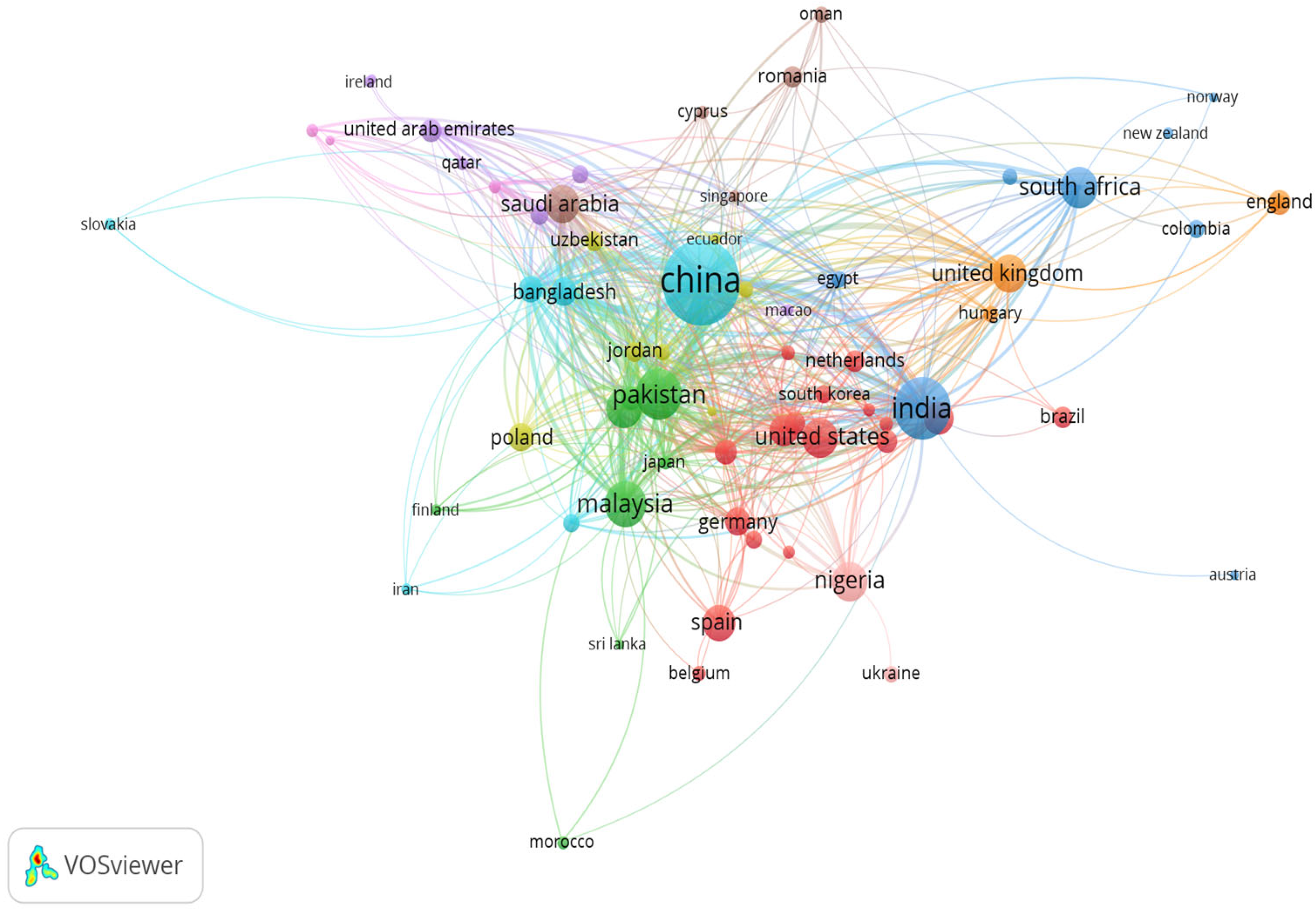 Jrfm 18 00472 g003 Jrfm 18 00472 g003