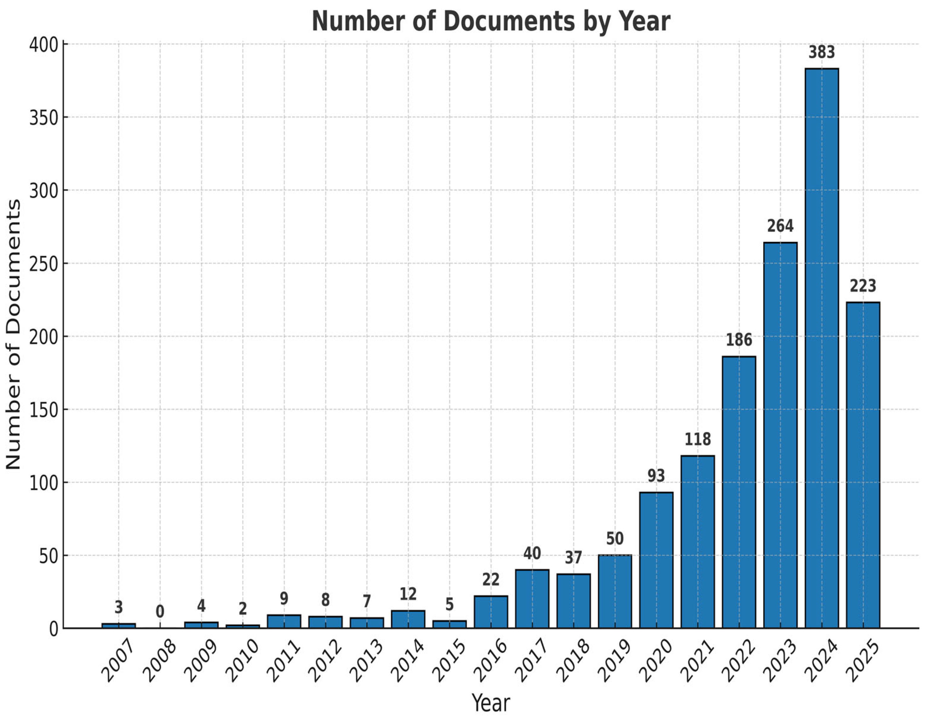 Jrfm 18 00472 g004 Jrfm 18 00472 g004