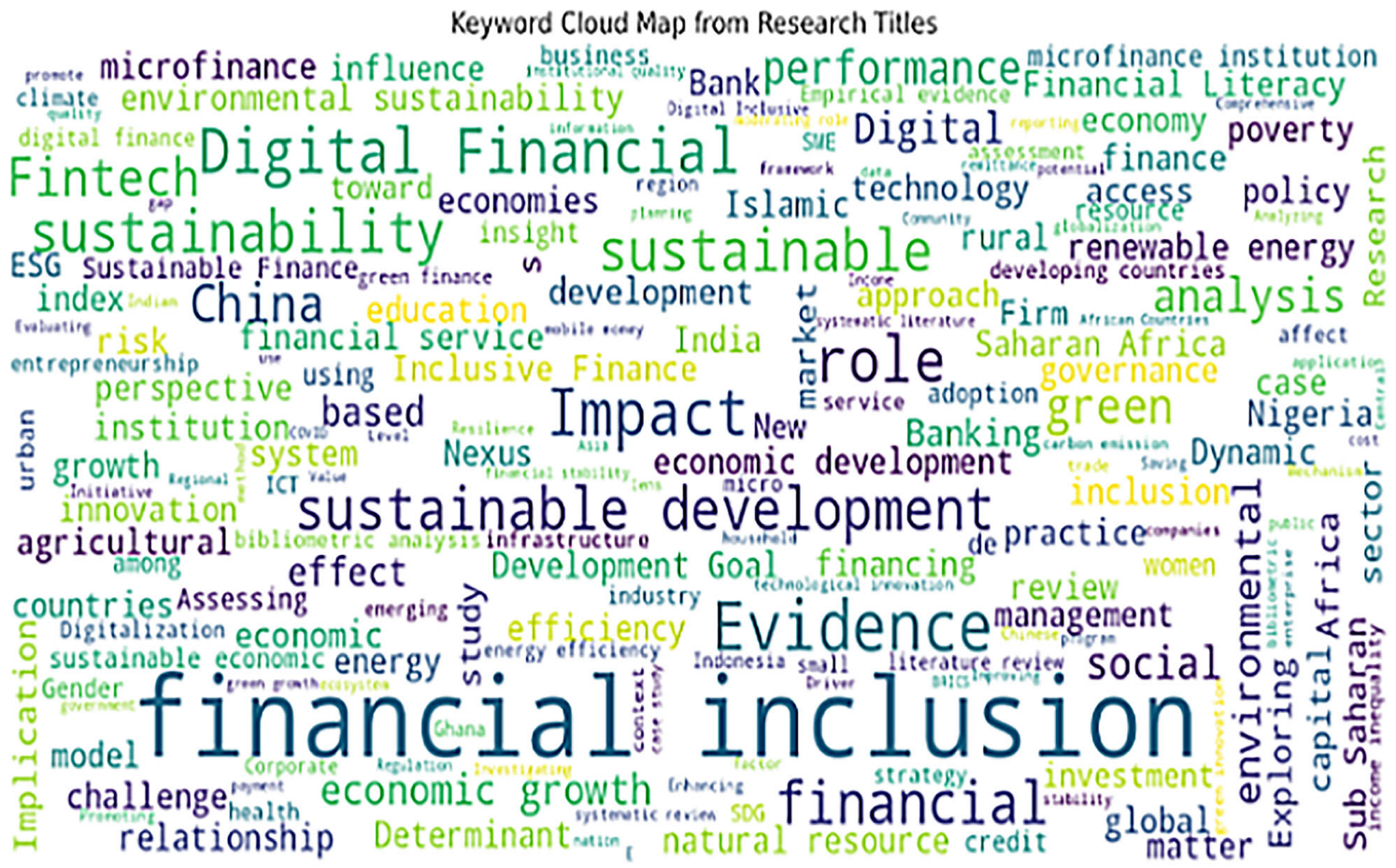 Jrfm 18 00472 g006 Jrfm 18 00472 g006