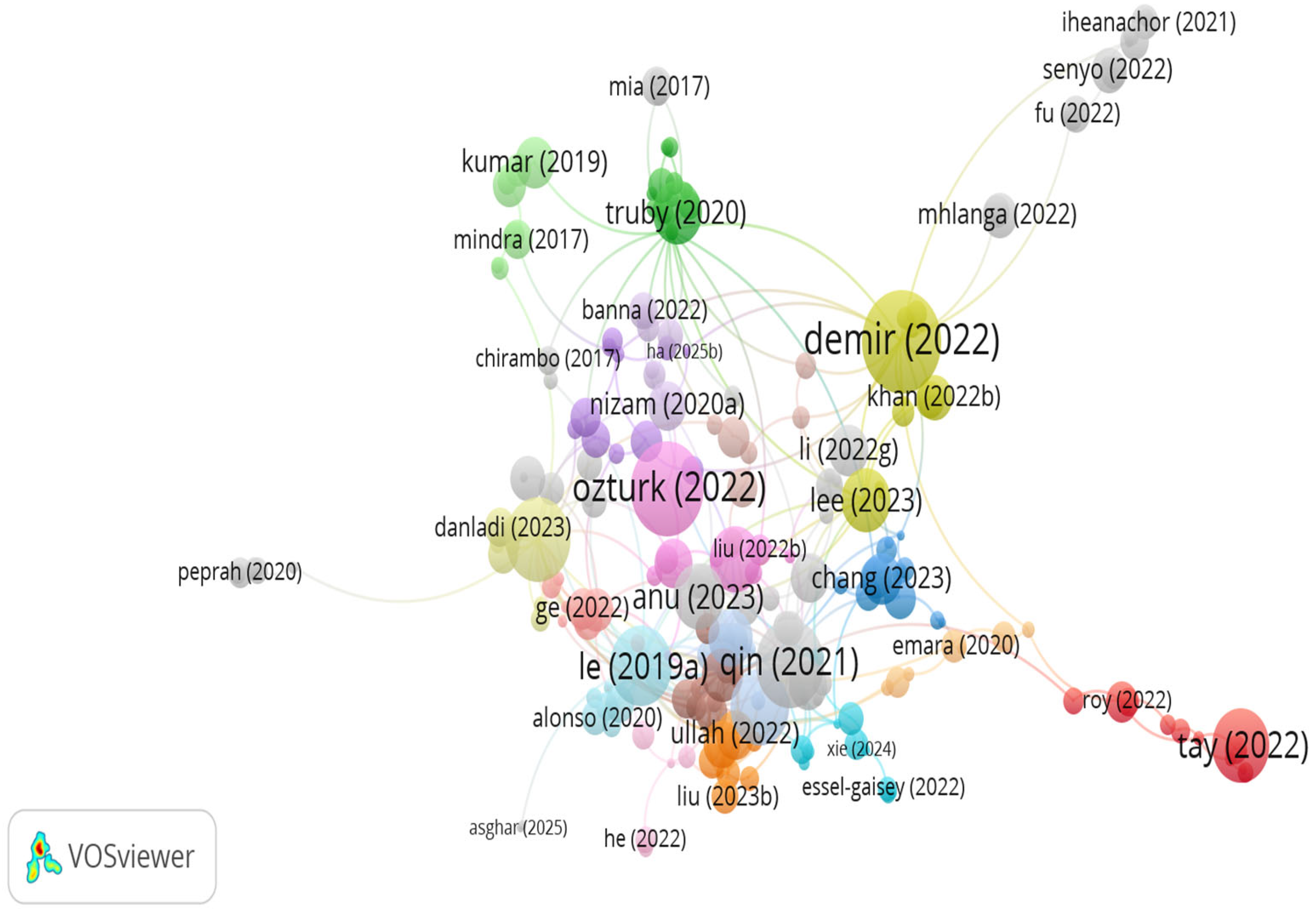 Jrfm 18 00472 g008 Jrfm 18 00472 g008