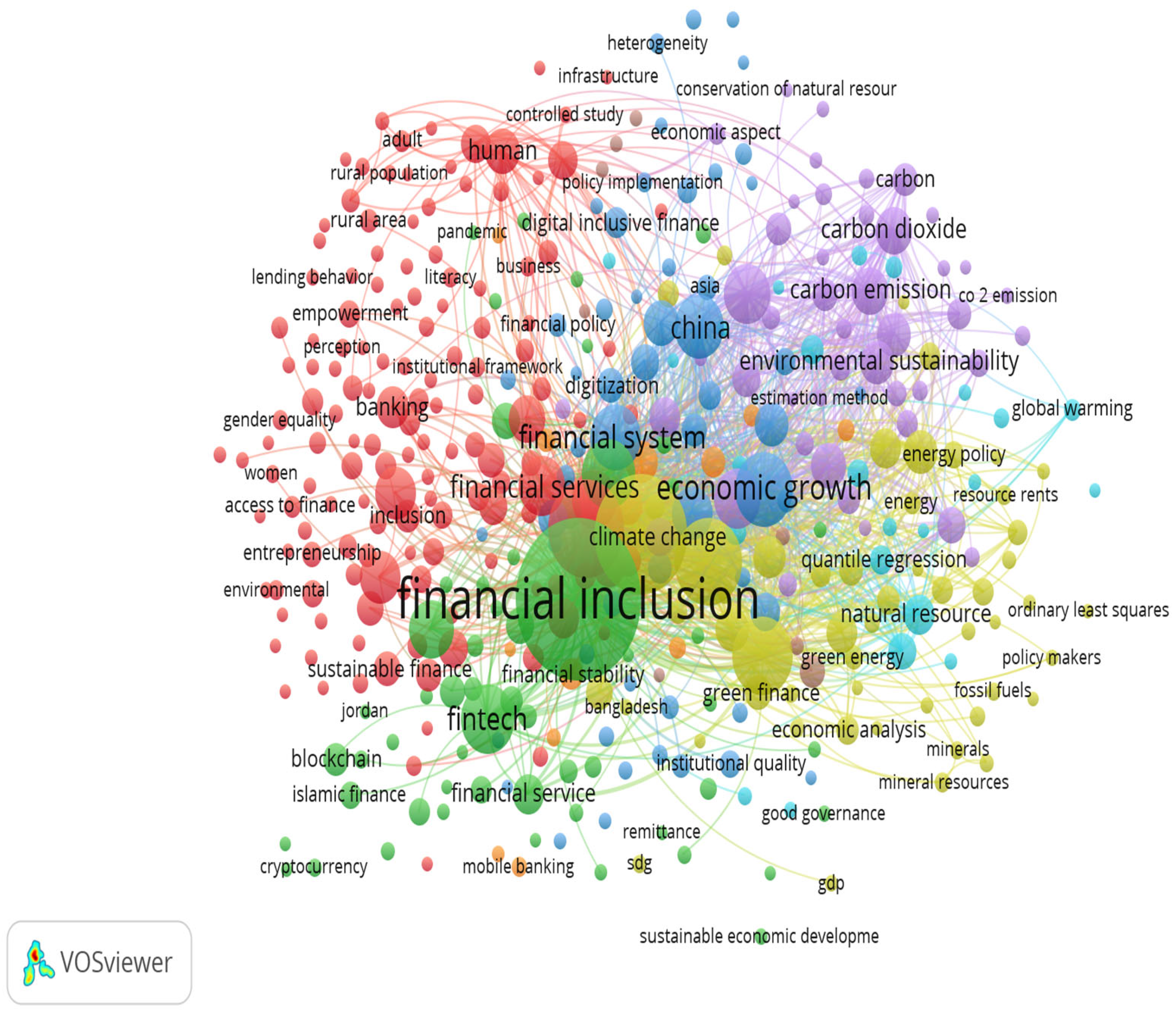 Jrfm 18 00472 g009 Jrfm 18 00472 g009