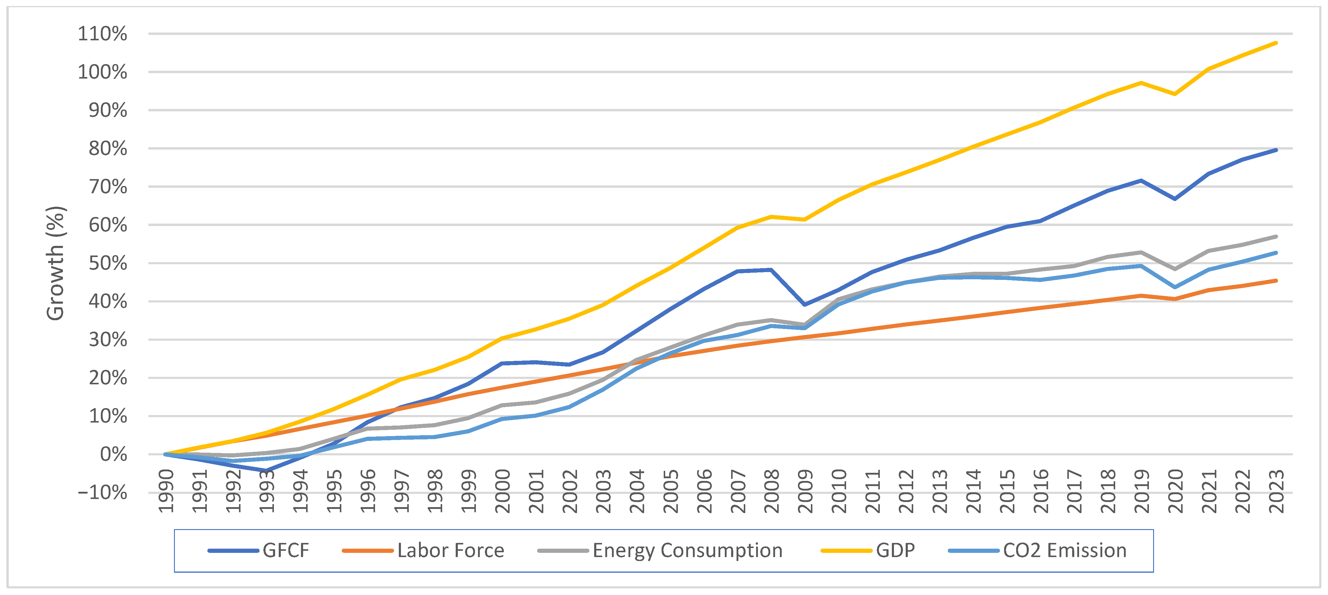 Jrfm 18 00473 g001 Jrfm 18 00473 g001