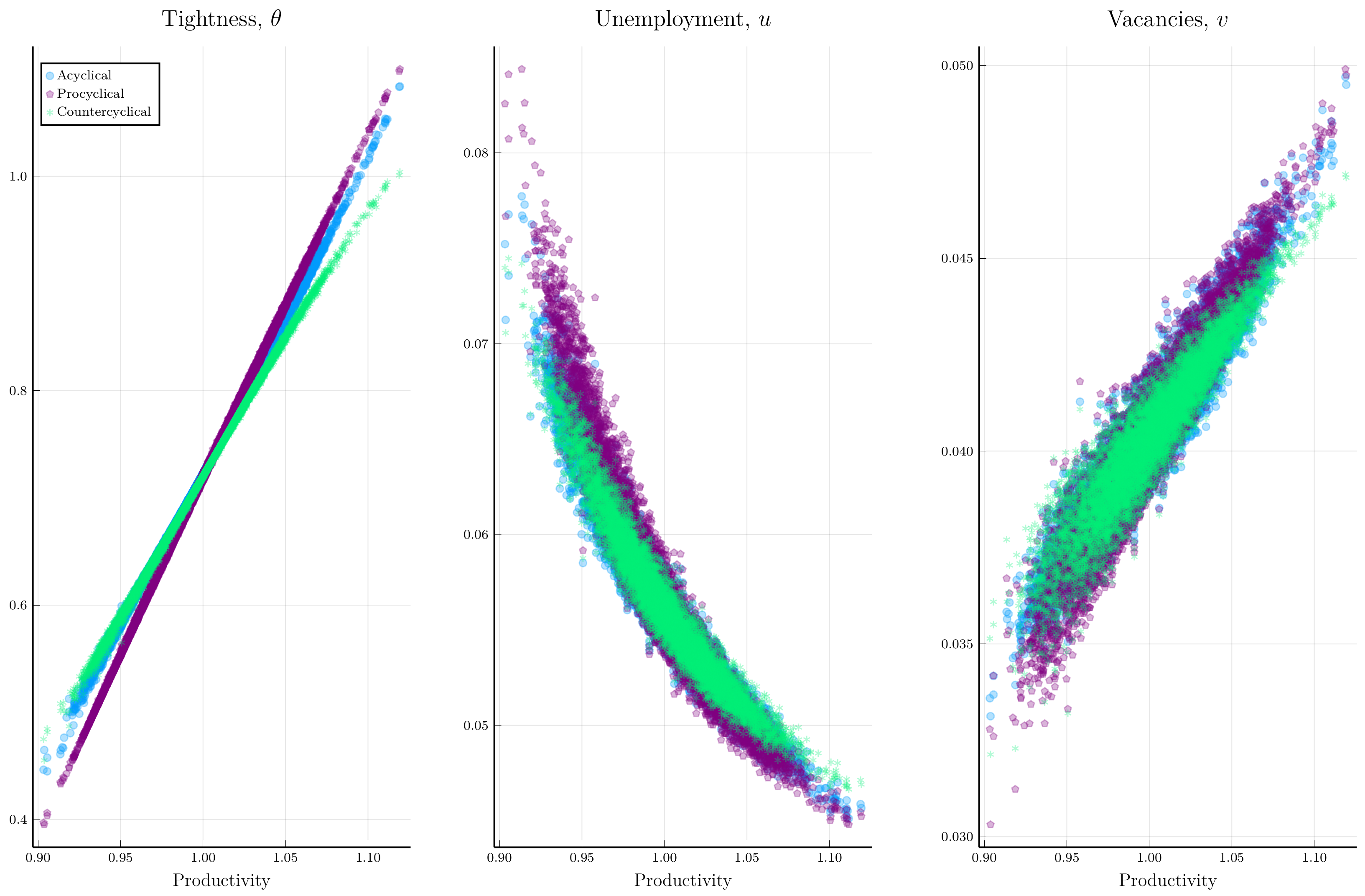 Jrfm 18 00477 g001 Jrfm 18 00477 g001
