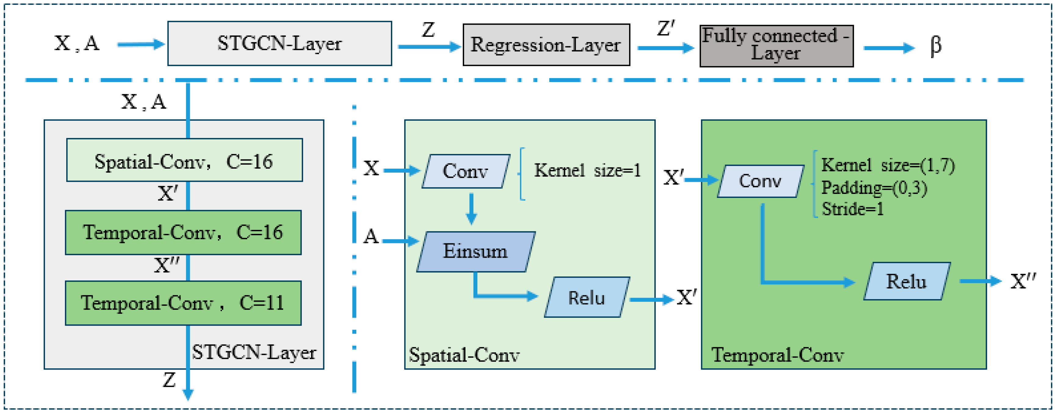 Jrfm 18 00488 g001 Jrfm 18 00488 g001