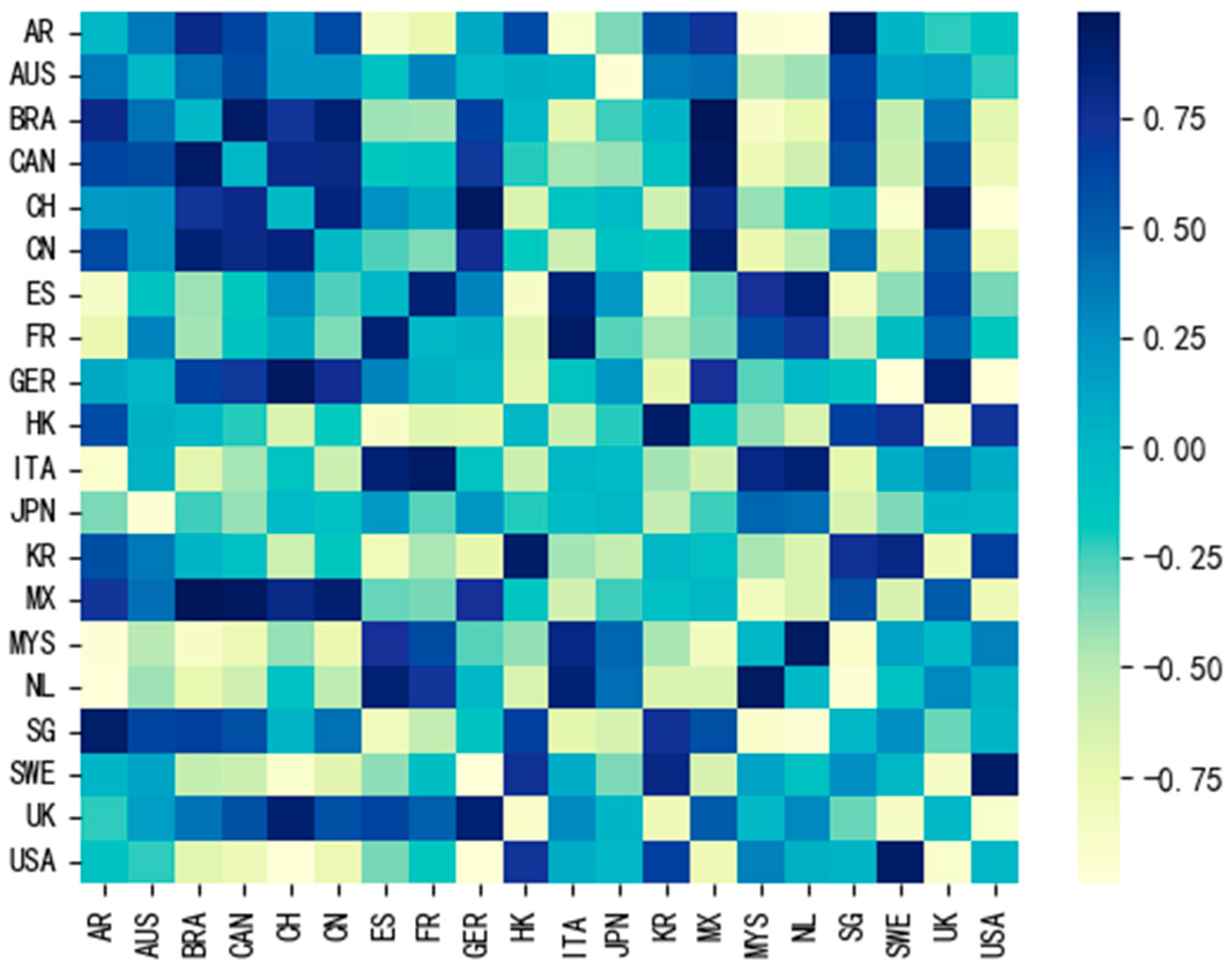 Jrfm 18 00488 g002 Jrfm 18 00488 g002