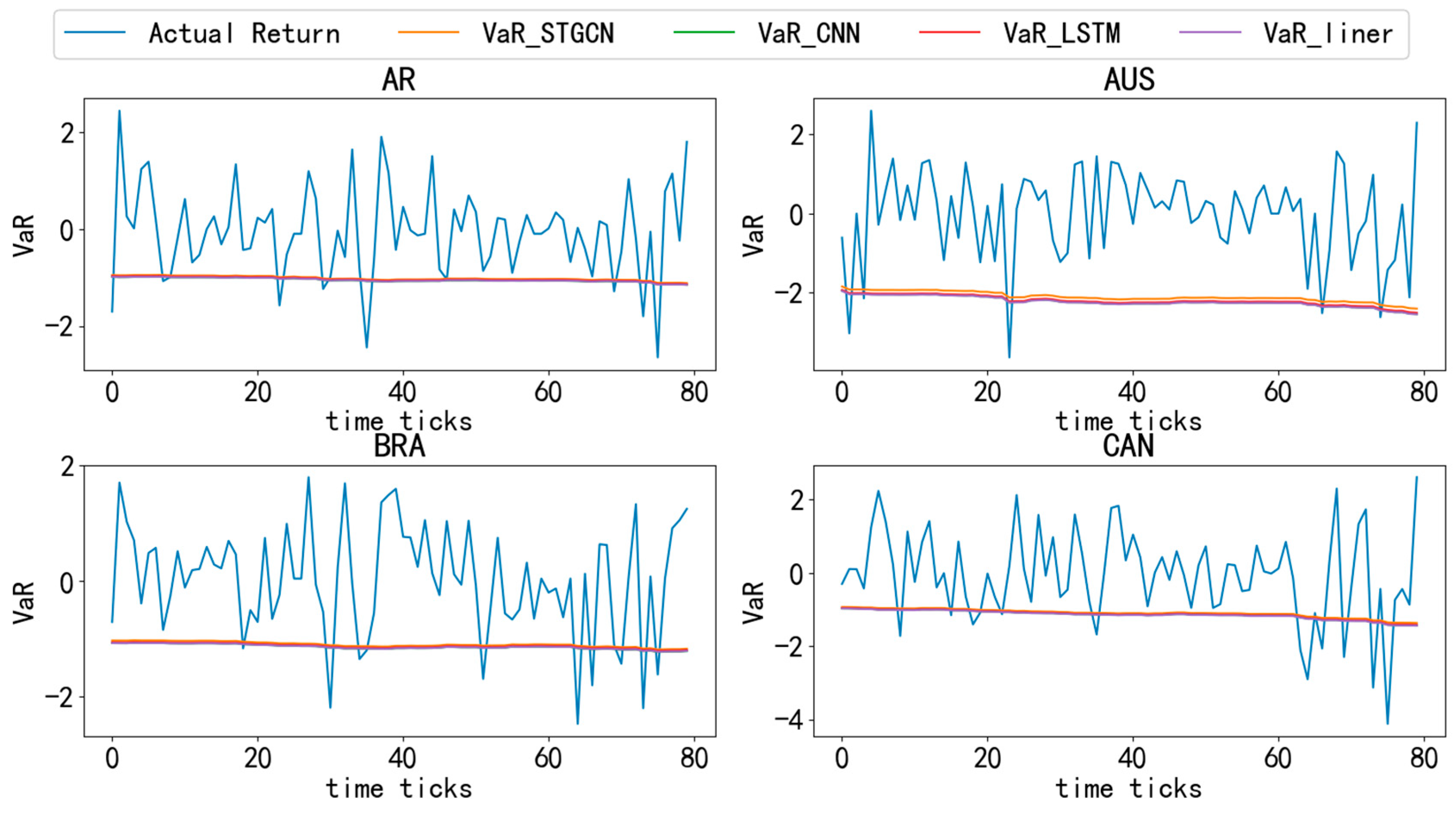 Jrfm 18 00488 g004 Jrfm 18 00488 g004