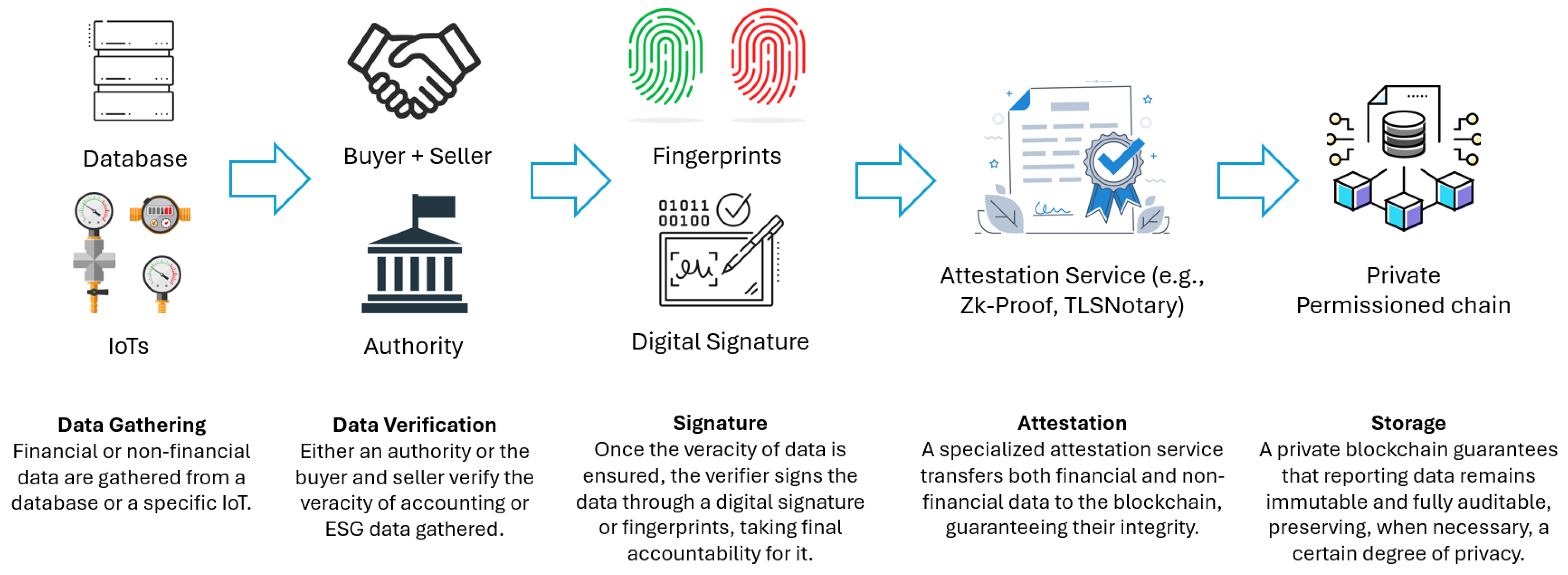 Jrfm 18 00491 g008 Jrfm 18 00491 g008