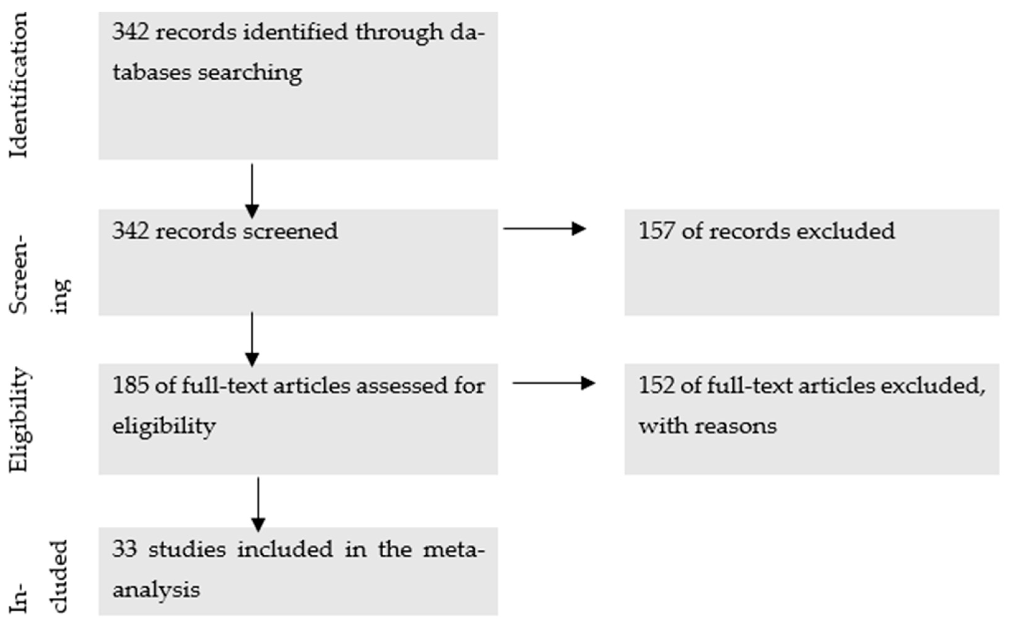 Jrfm 18 00503 g0a1 Jrfm 18 00503 g0a1