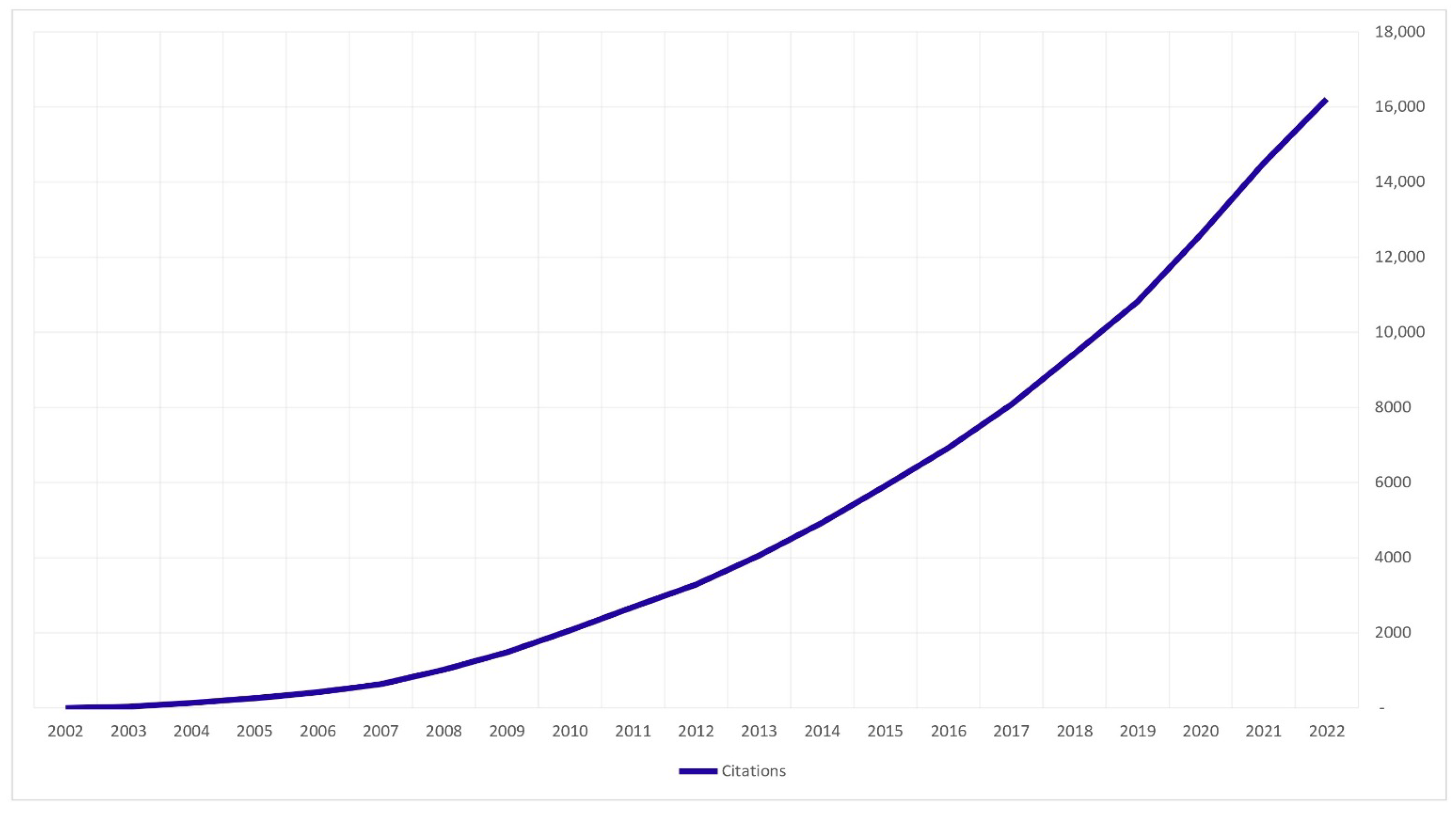 Jrfm 18 00513 g001 Jrfm 18 00513 g001