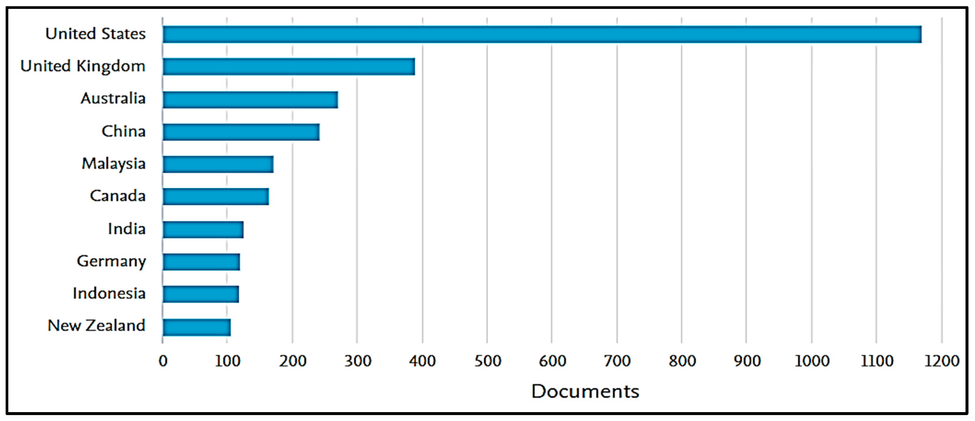 Jrfm 18 00523 g004 Jrfm 18 00523 g004
