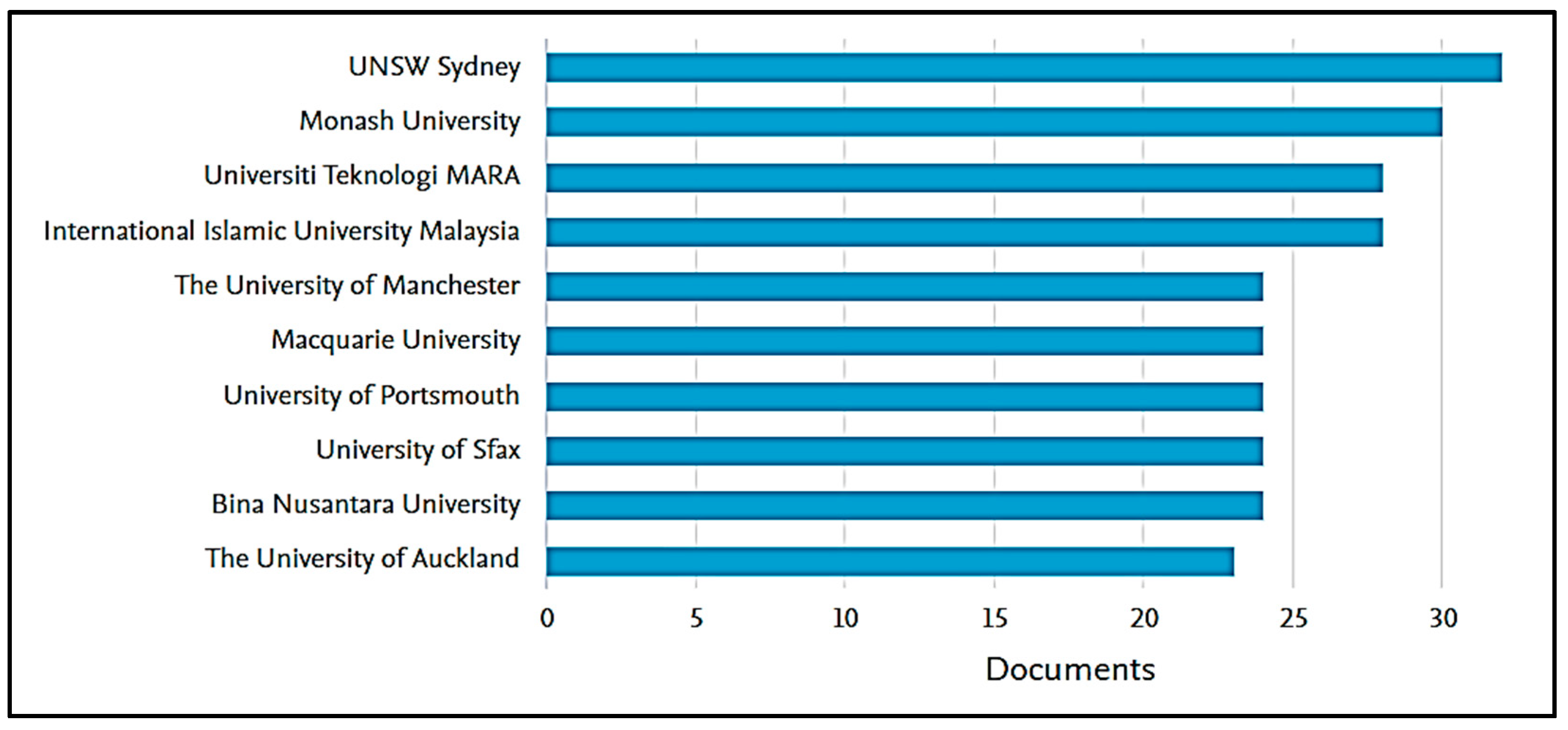 Jrfm 18 00523 g005 Jrfm 18 00523 g005