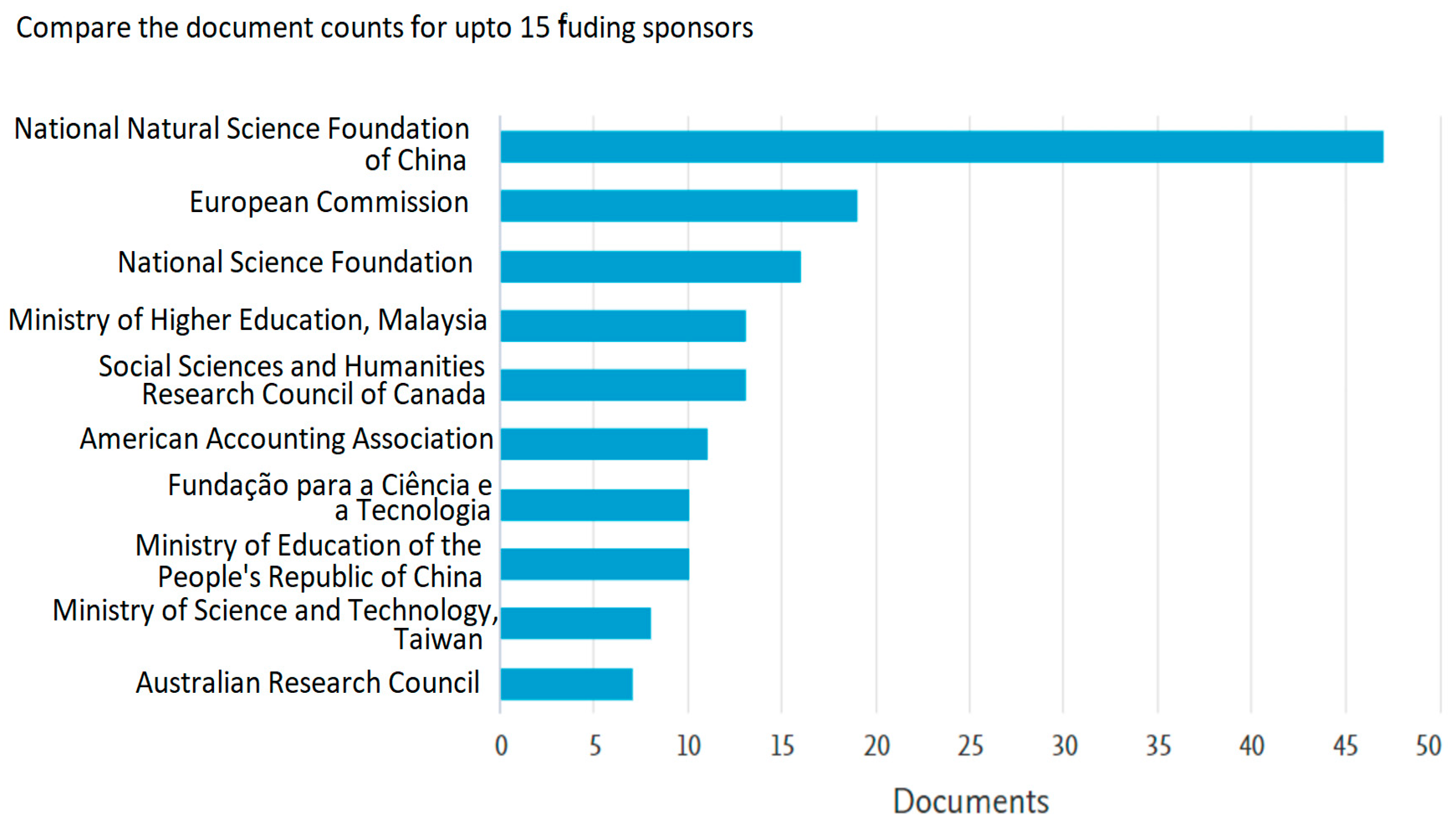 Jrfm 18 00523 g006 Jrfm 18 00523 g006
