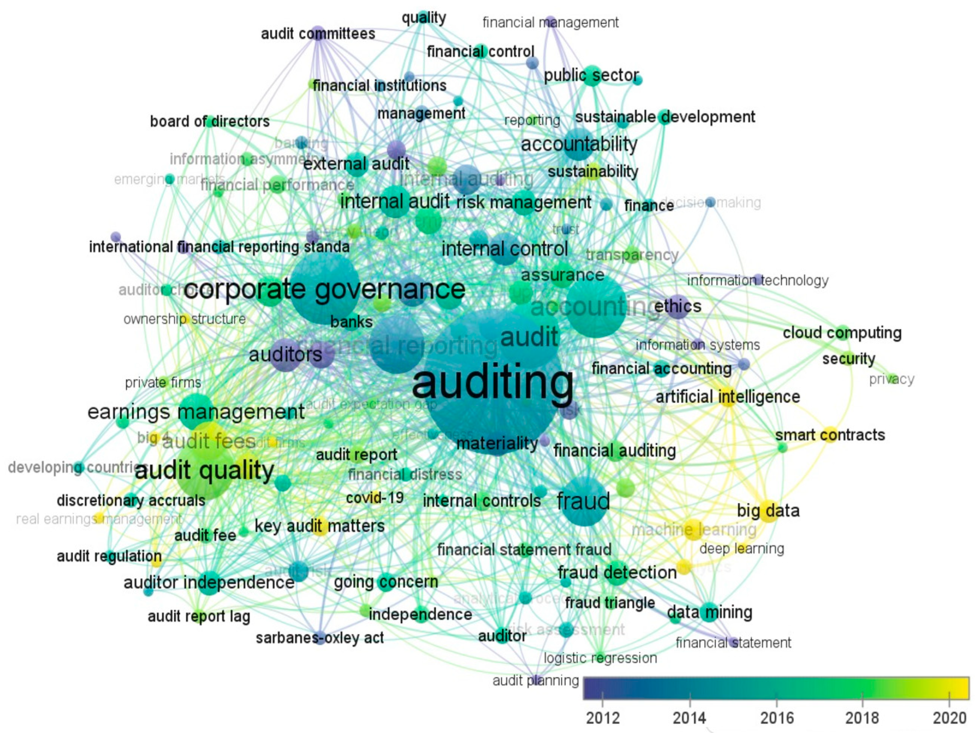 Jrfm 18 00523 g009 Jrfm 18 00523 g009