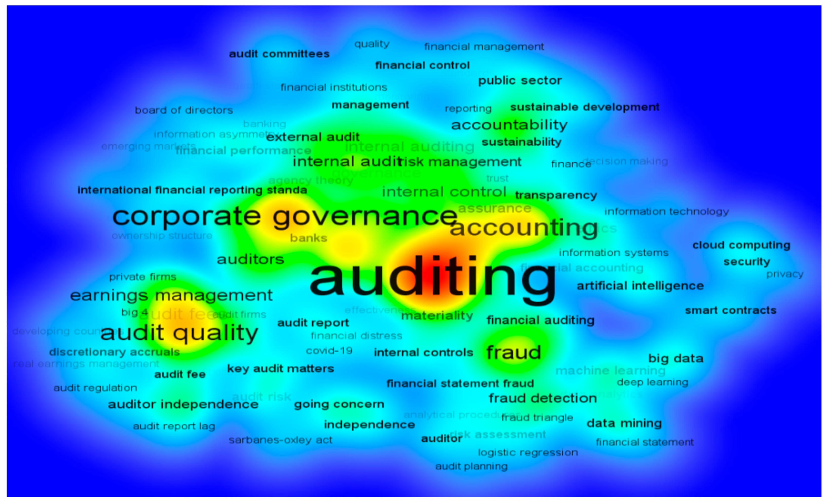 Jrfm 18 00523 g010 Jrfm 18 00523 g010