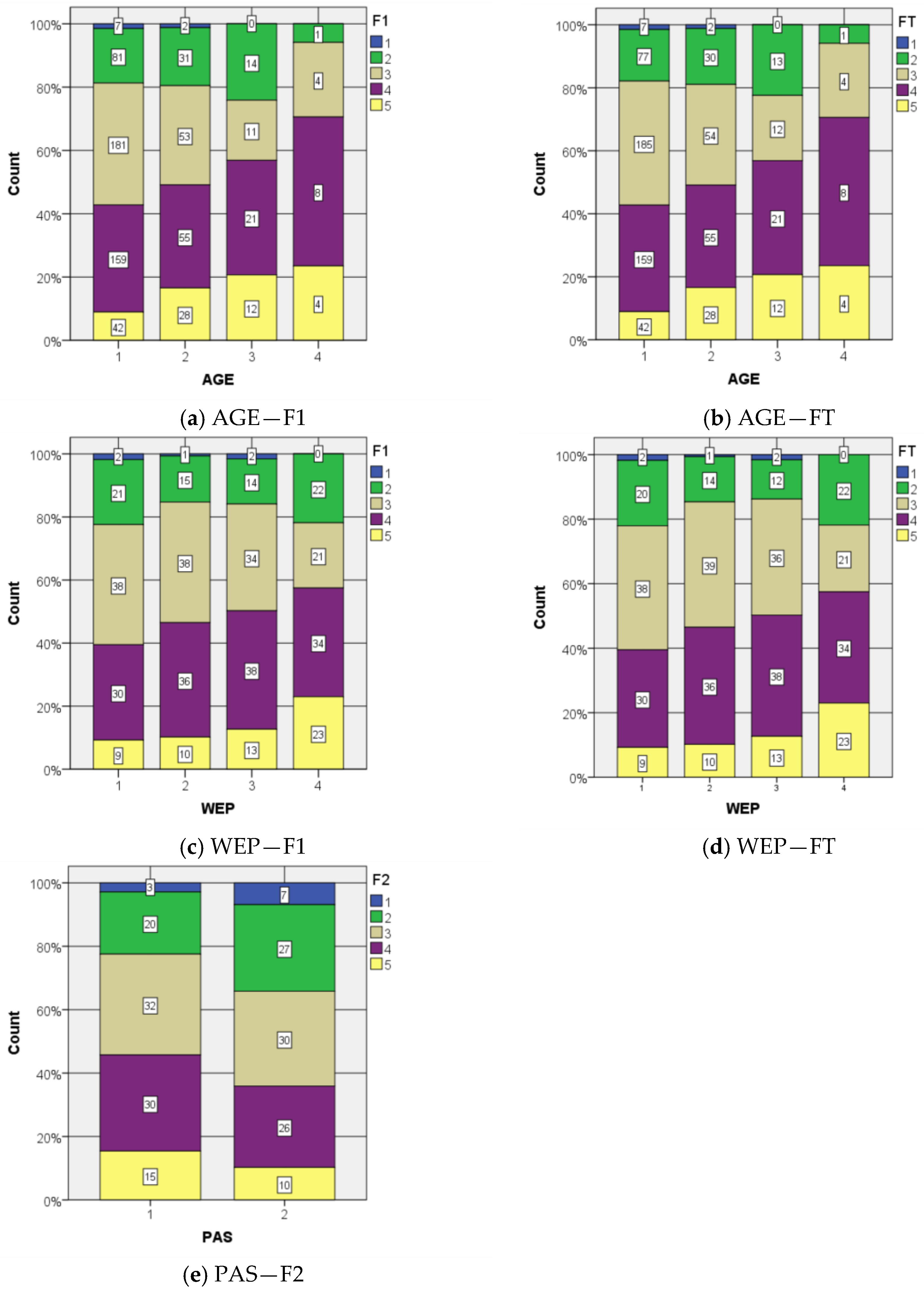 Jrfm 18 00581 g003 Jrfm 18 00581 g003