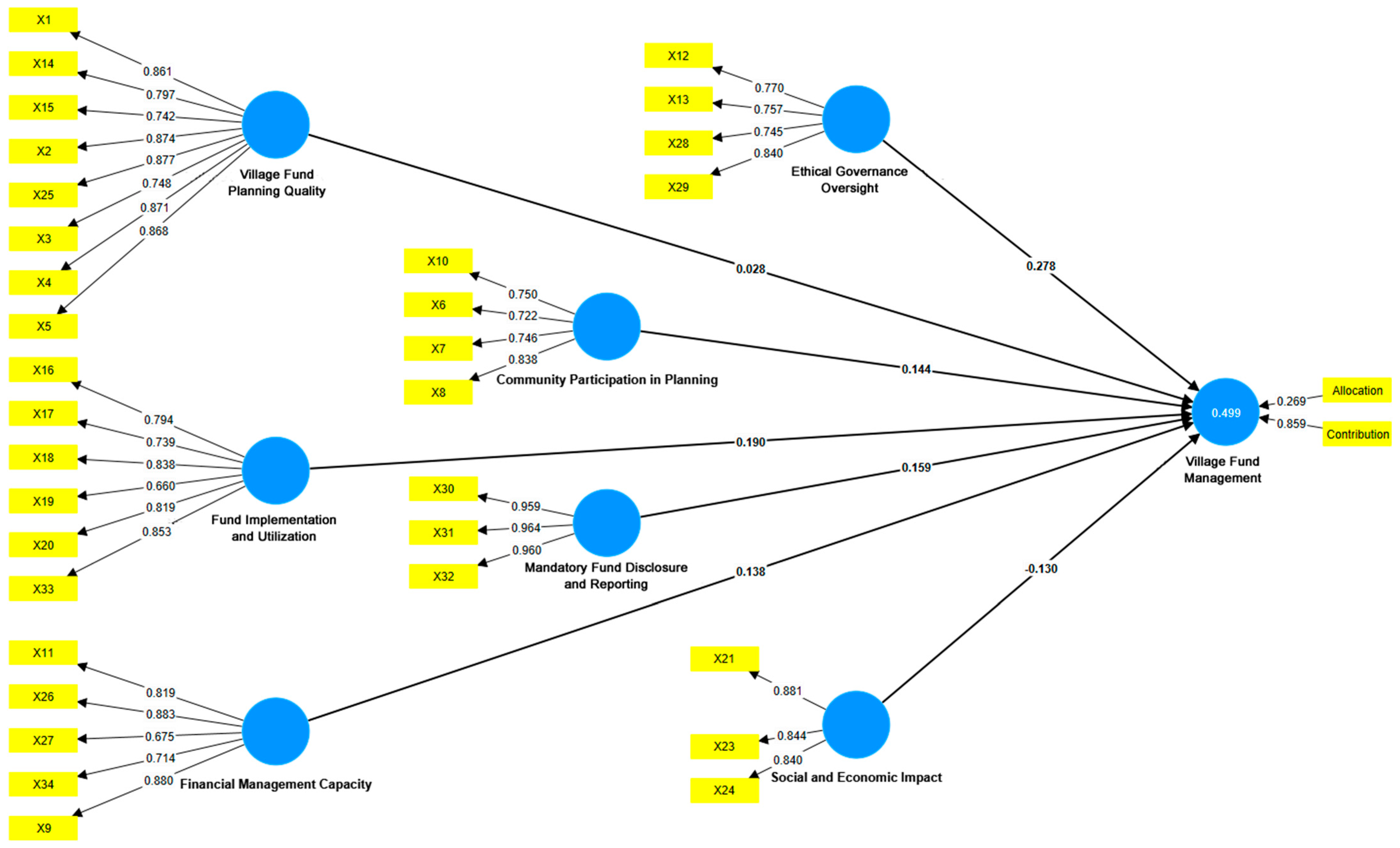 Jrfm 18 00603 g002 Jrfm 18 00603 g002