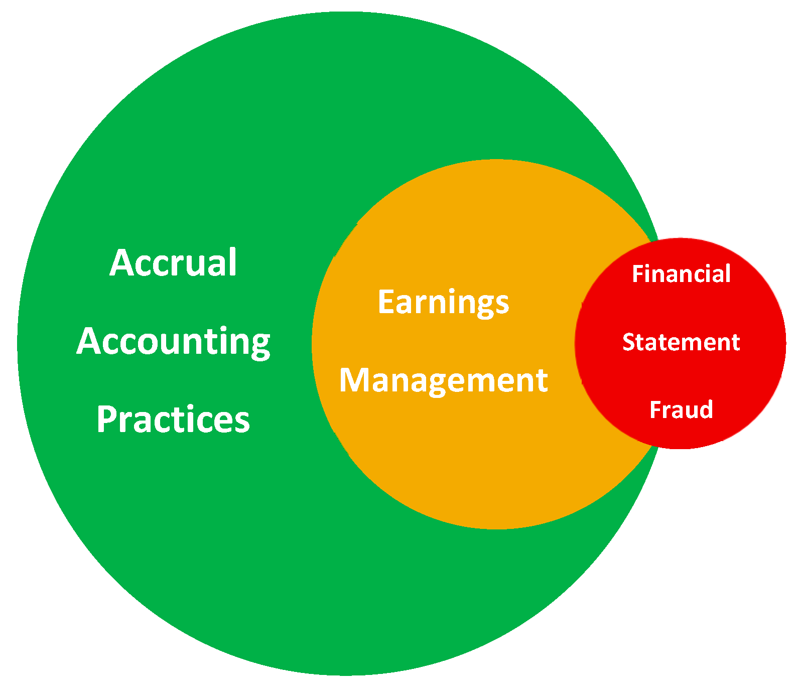 Jrfm 18 00605 g002 Jrfm 18 00605 g002