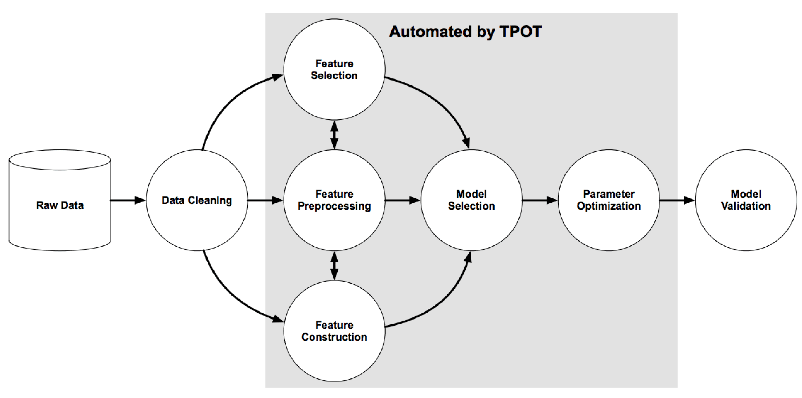Jrfm 18 00605 g003 Jrfm 18 00605 g003