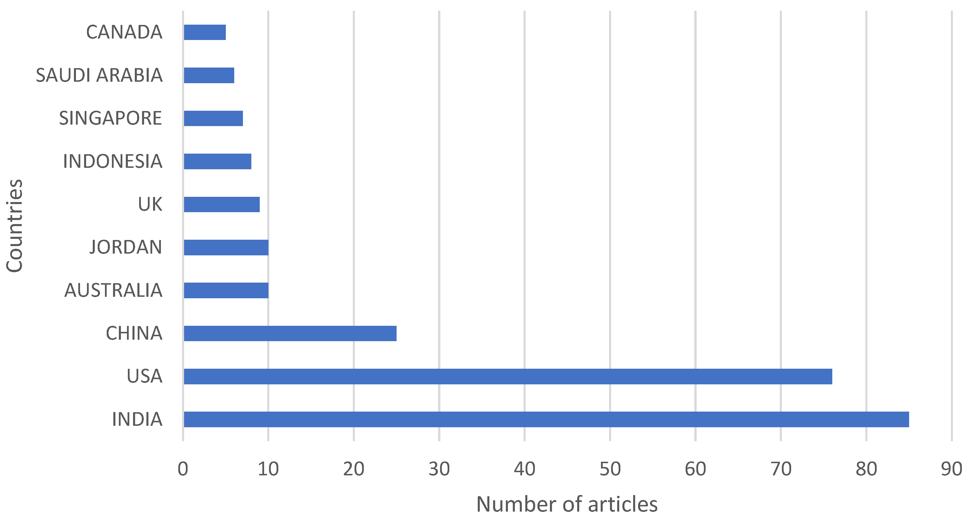 Jrfm 18 00612 g004 Jrfm 18 00612 g004