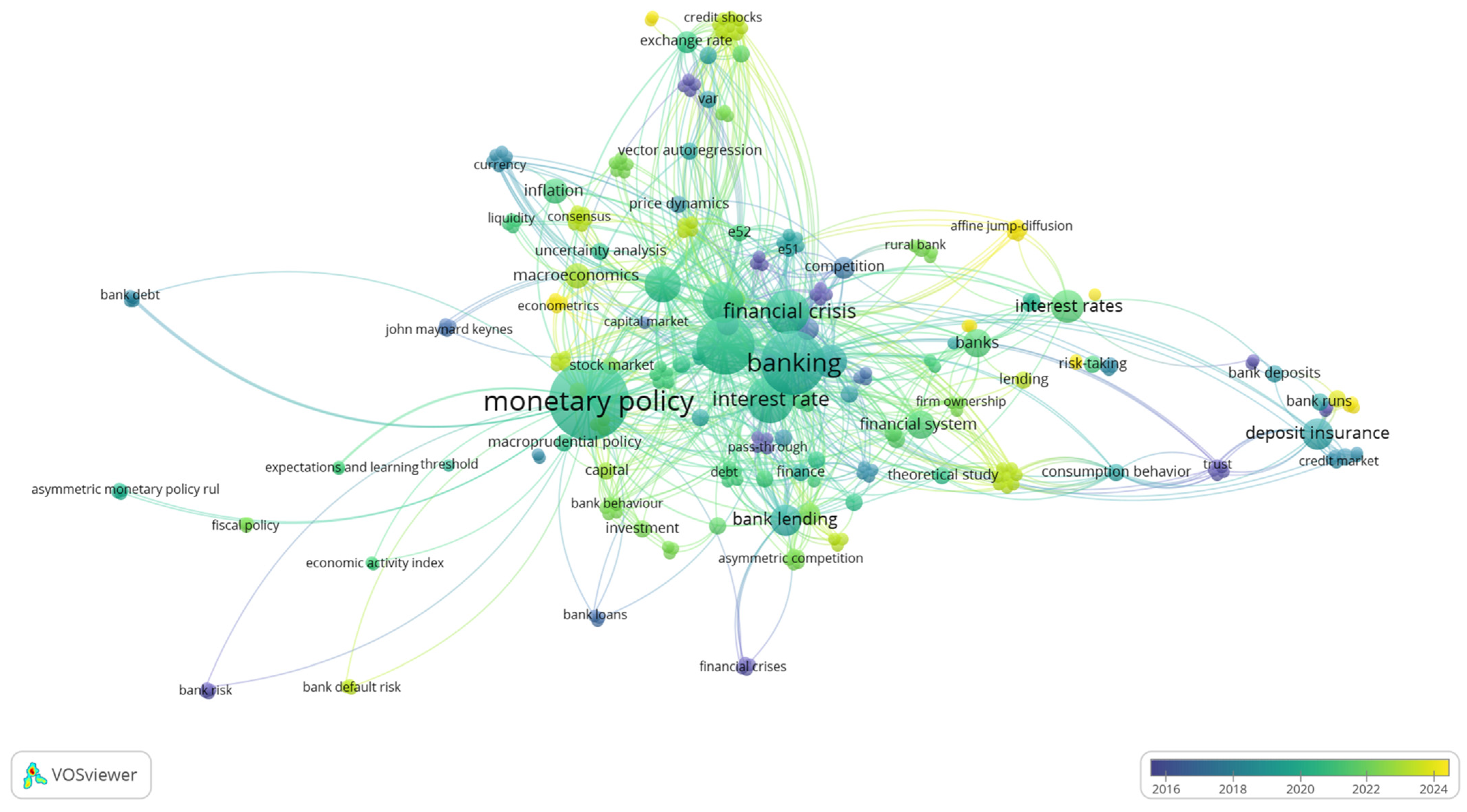 Jrfm 18 00638 g005 Jrfm 18 00638 g005