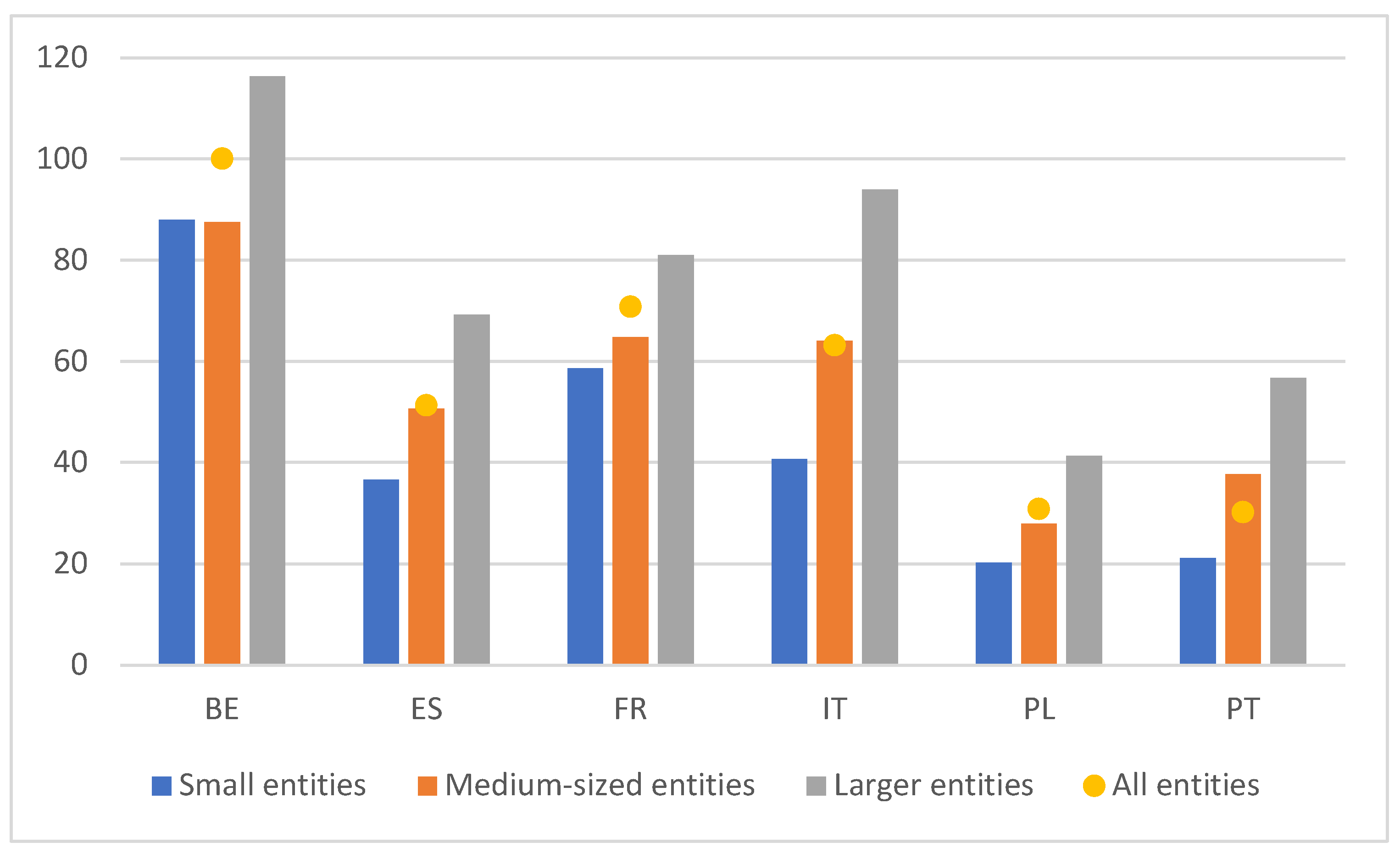 Jrfm 18 00647 g001 Jrfm 18 00647 g001