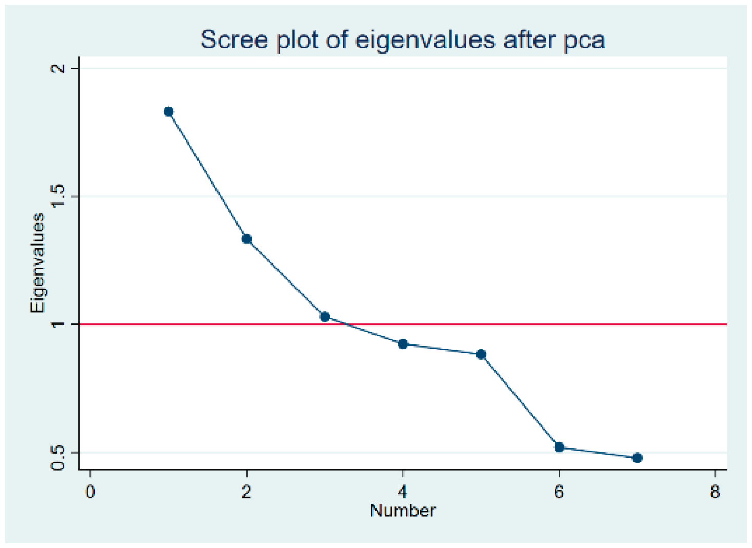Jrfm 18 00670 i002 Jrfm 18 00670 i002