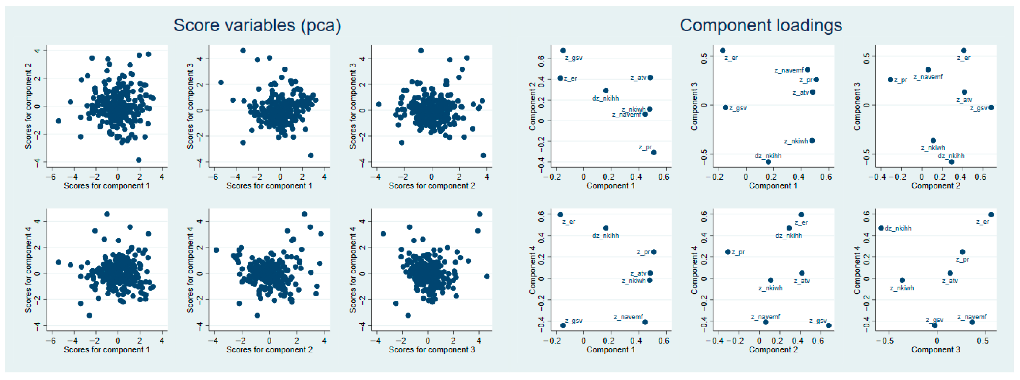 Jrfm 18 00670 i003 Jrfm 18 00670 i003