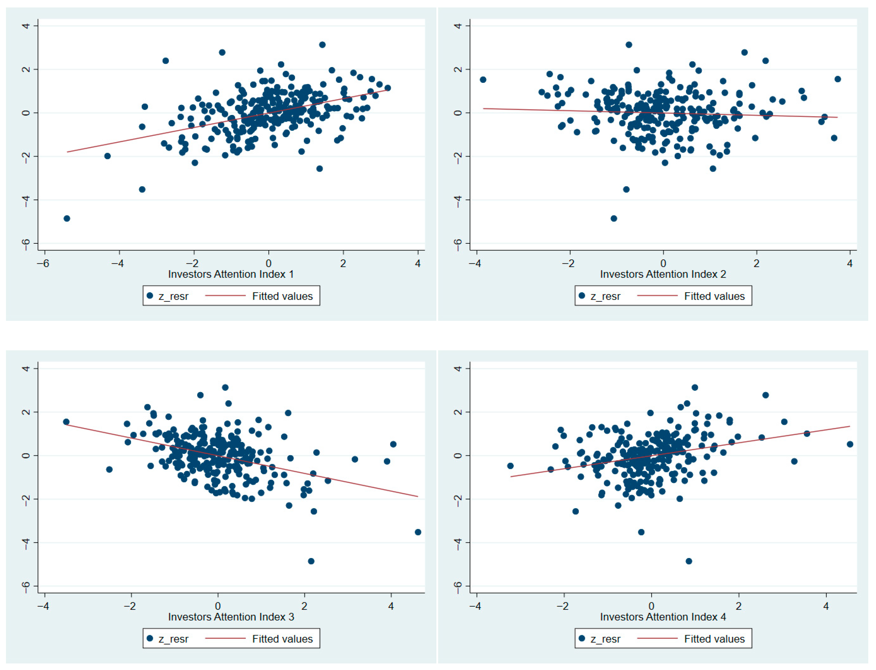 Jrfm 18 00670 i005 Jrfm 18 00670 i005