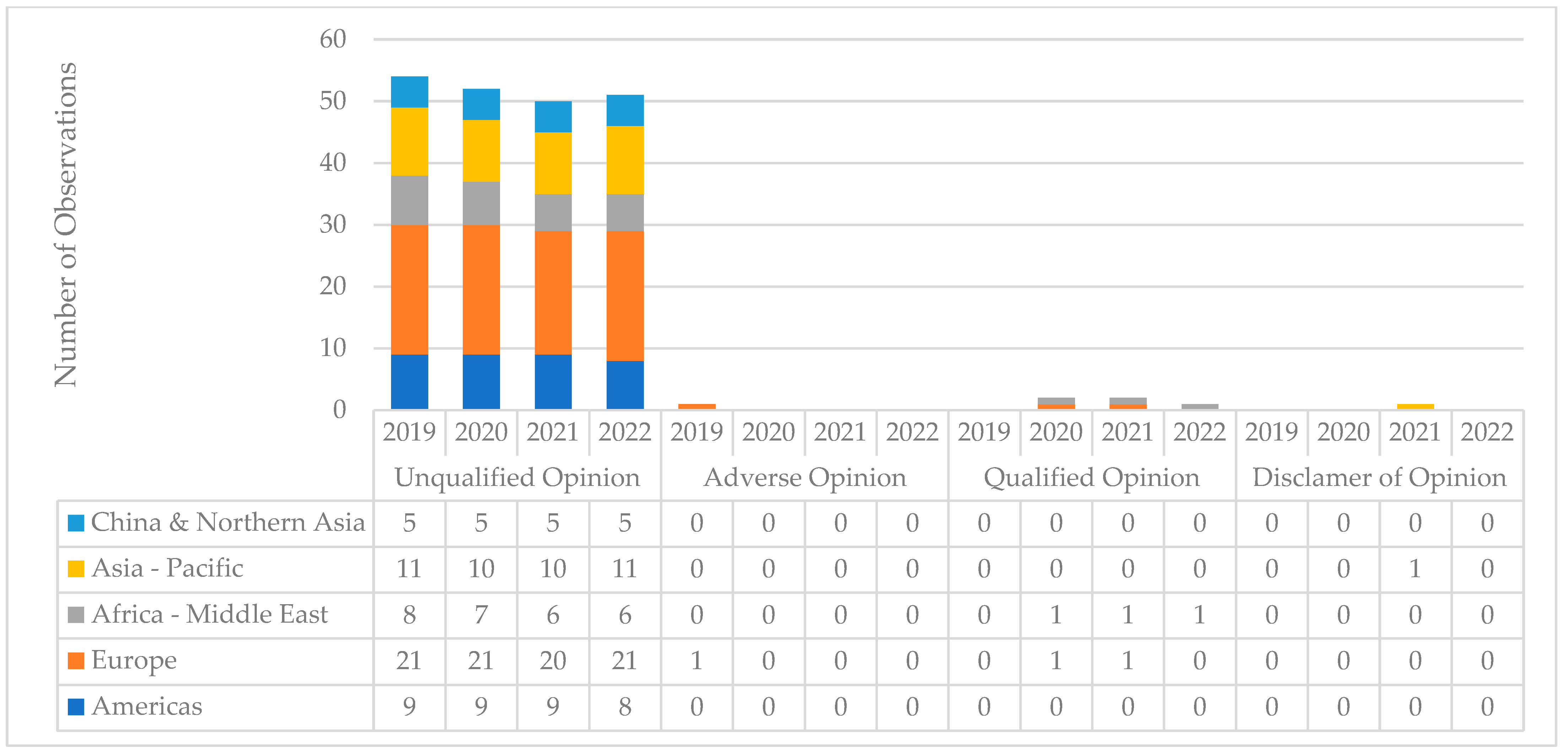 Jrfm 18 00702 g001 Jrfm 18 00702 g001