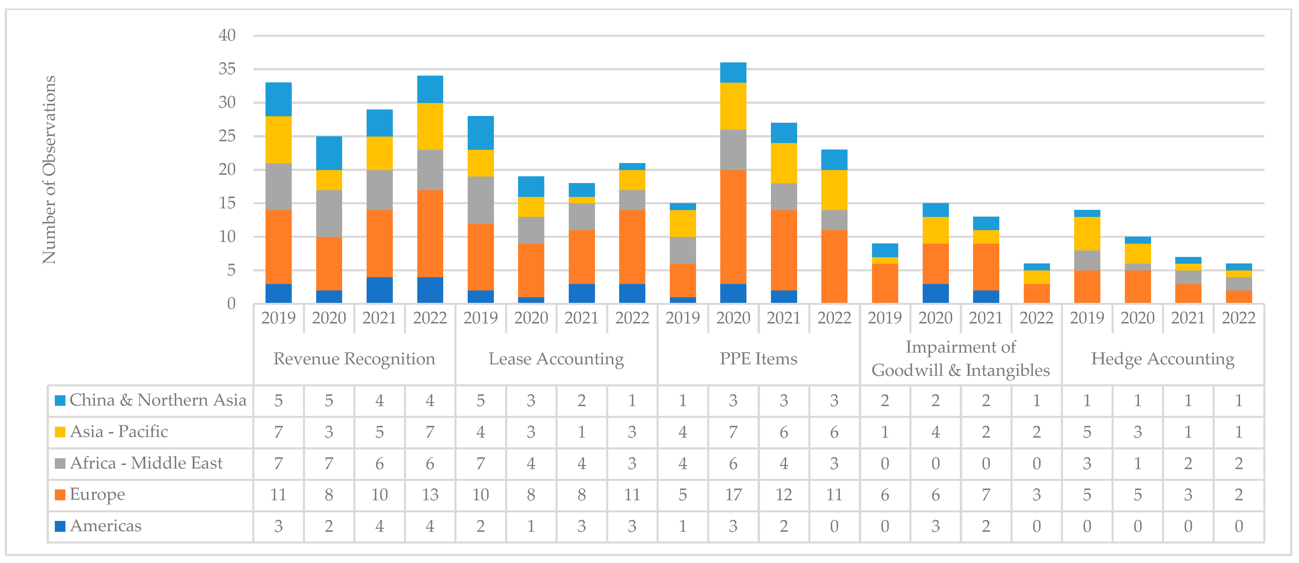 Jrfm 18 00702 g002 Jrfm 18 00702 g002