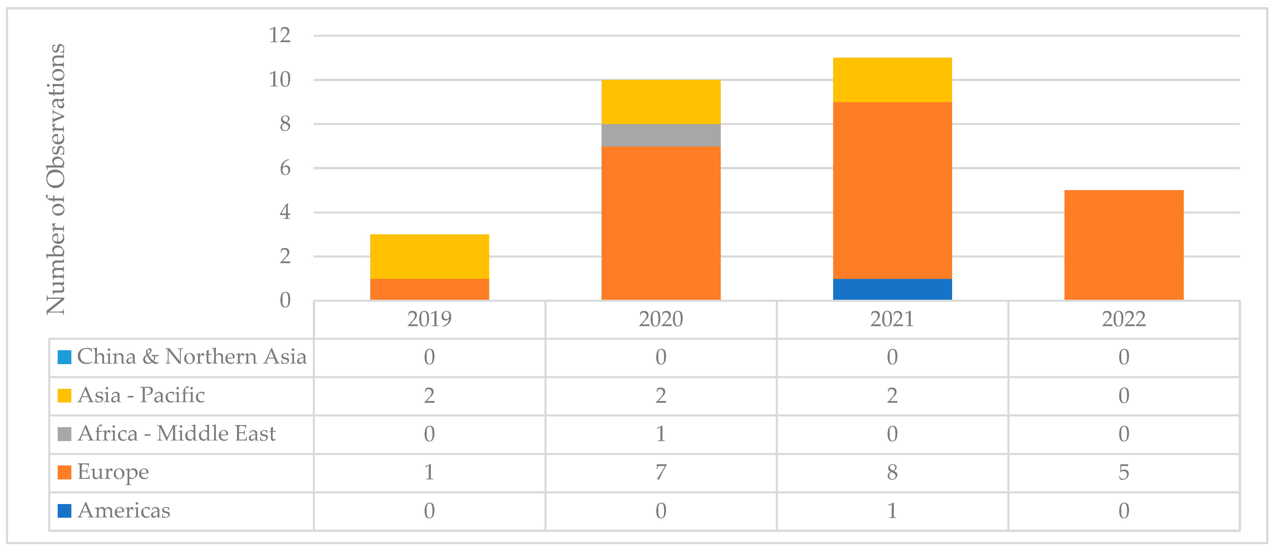 Jrfm 18 00702 g004 Jrfm 18 00702 g004