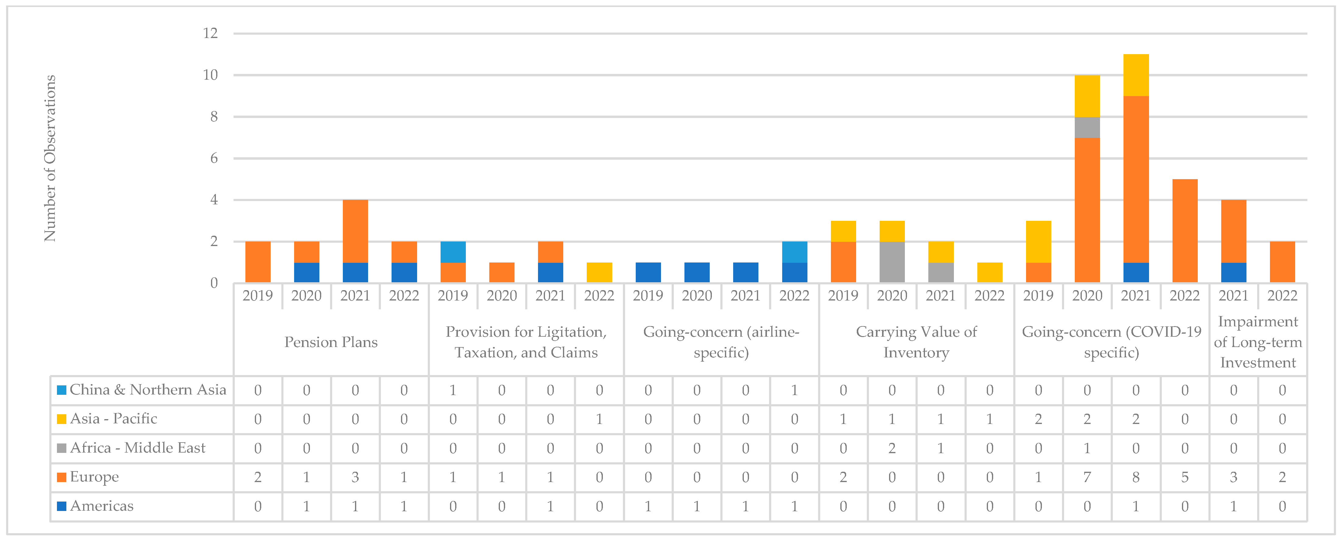 Jrfm 18 00702 g005 Jrfm 18 00702 g005