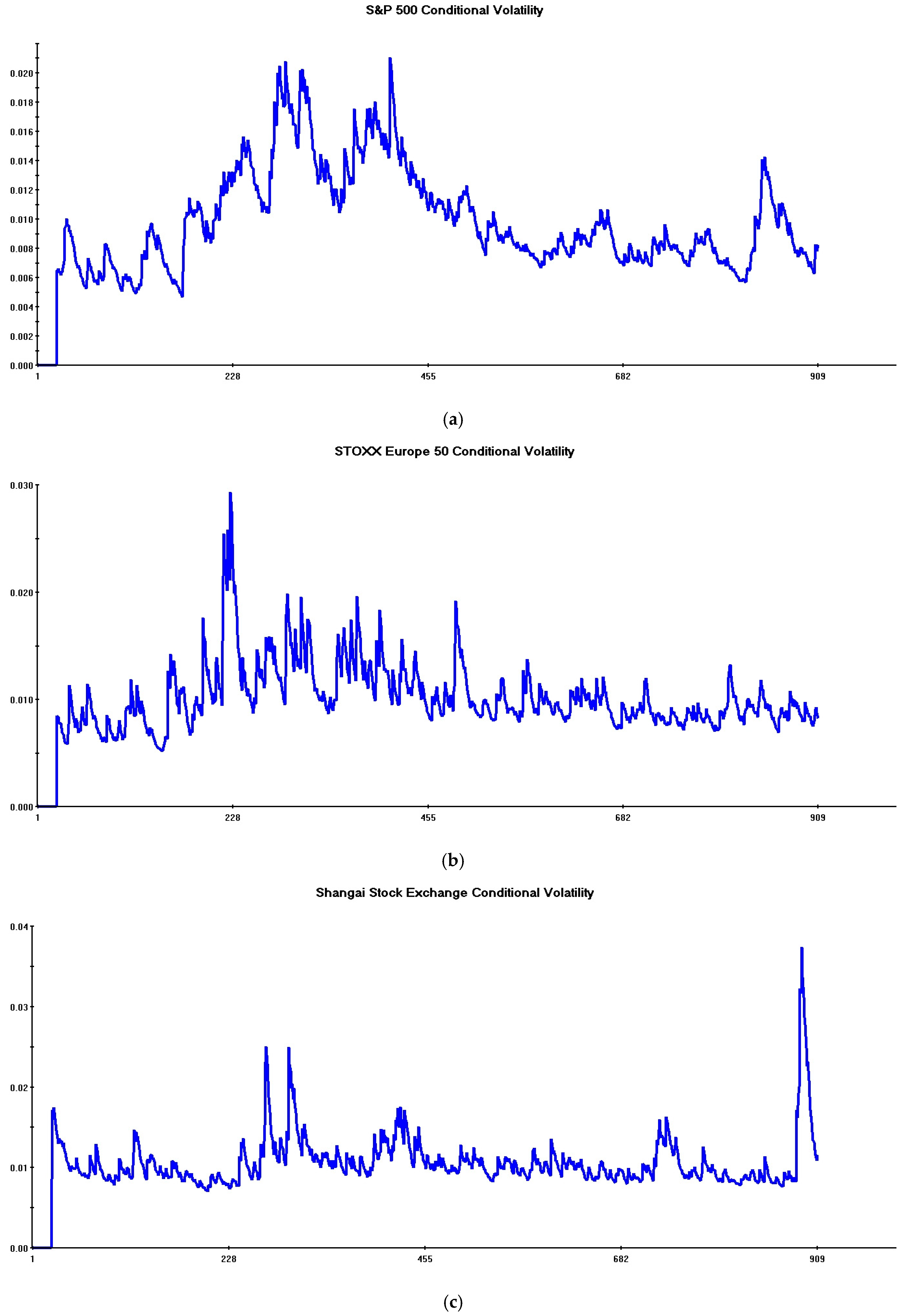 Jrfm 18 00704 g001a Jrfm 18 00704 g001a