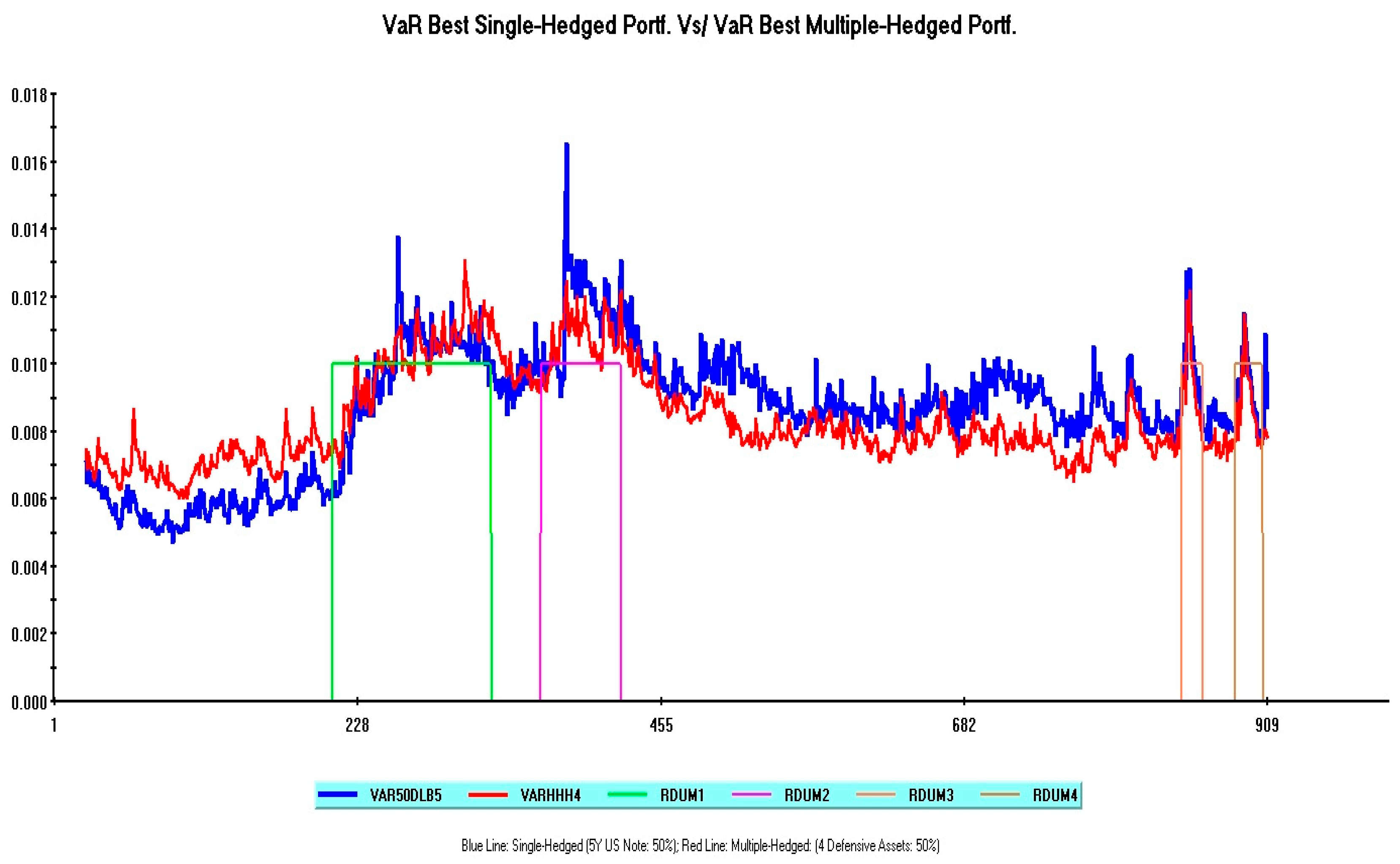 Jrfm 18 00704 g006 Jrfm 18 00704 g006