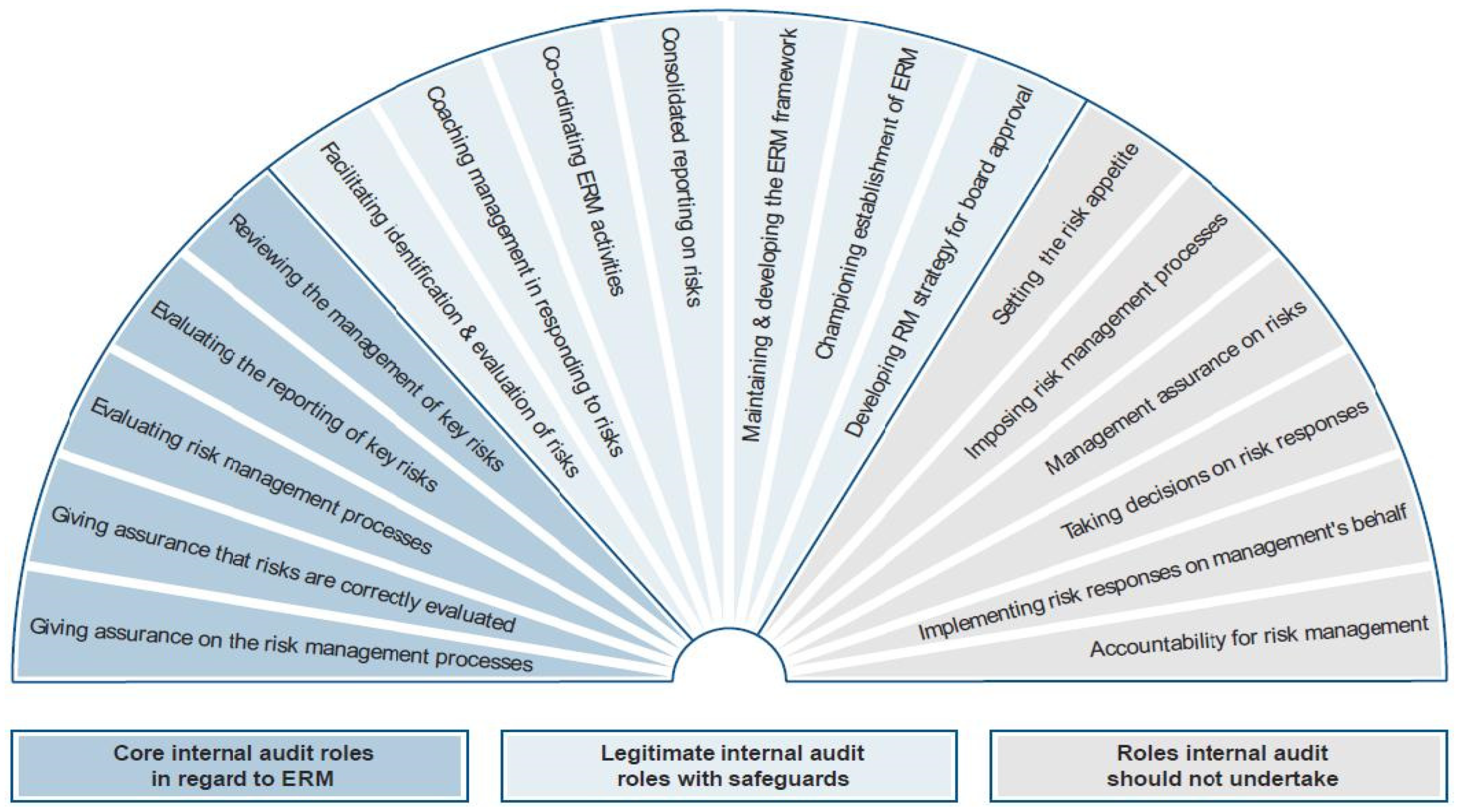 Jrfm 18 00707 g001 Jrfm 18 00707 g001