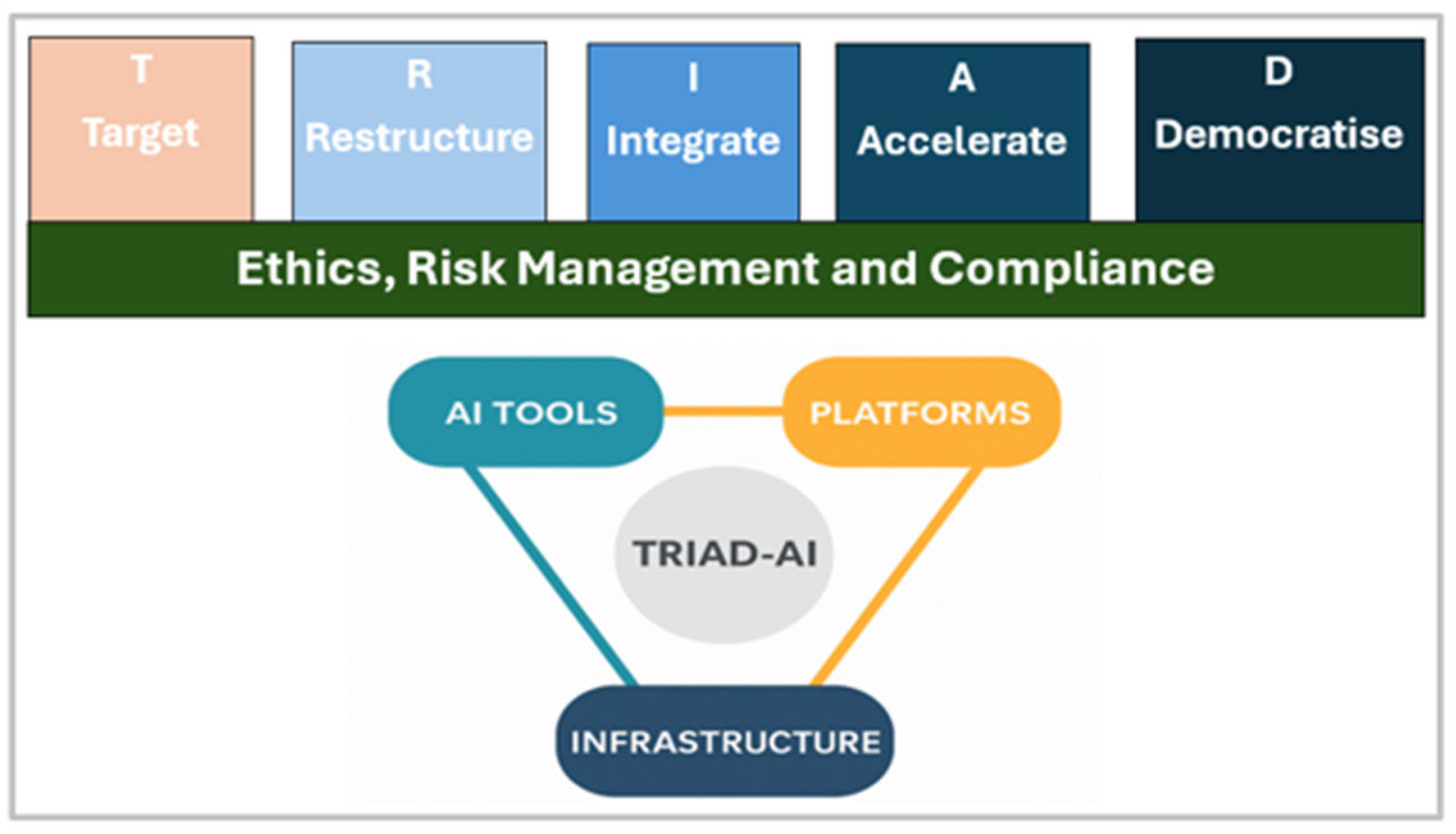 Jrfm 18 00709 g001 Jrfm 18 00709 g001