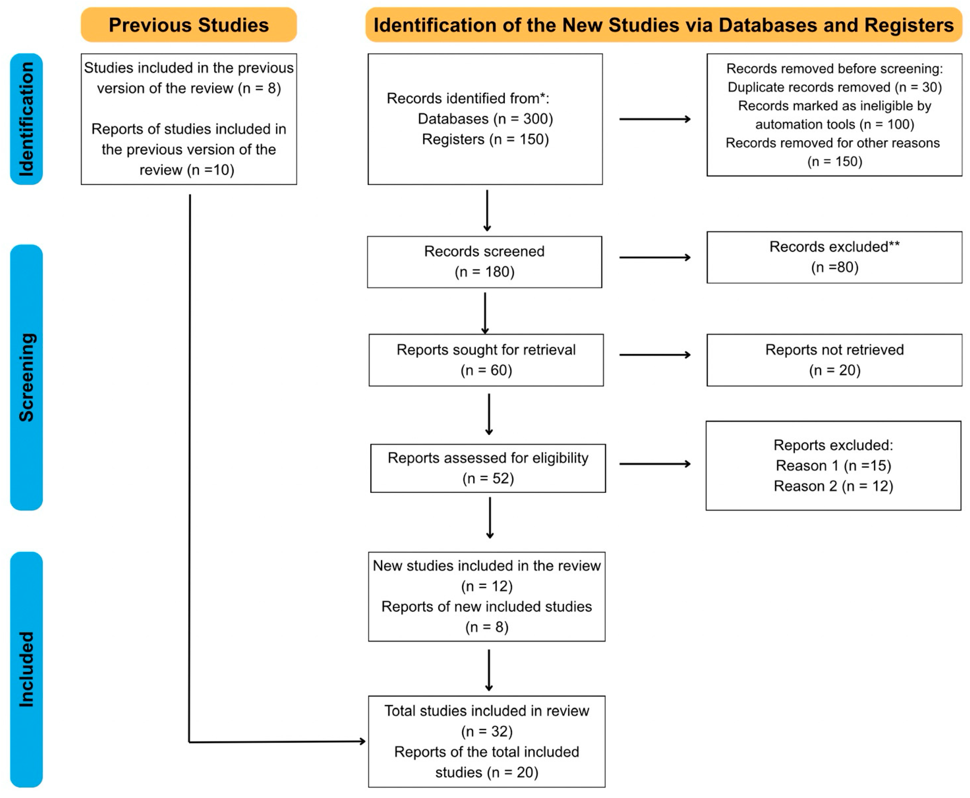 Jrfm 18 00710 g001 Jrfm 18 00710 g001