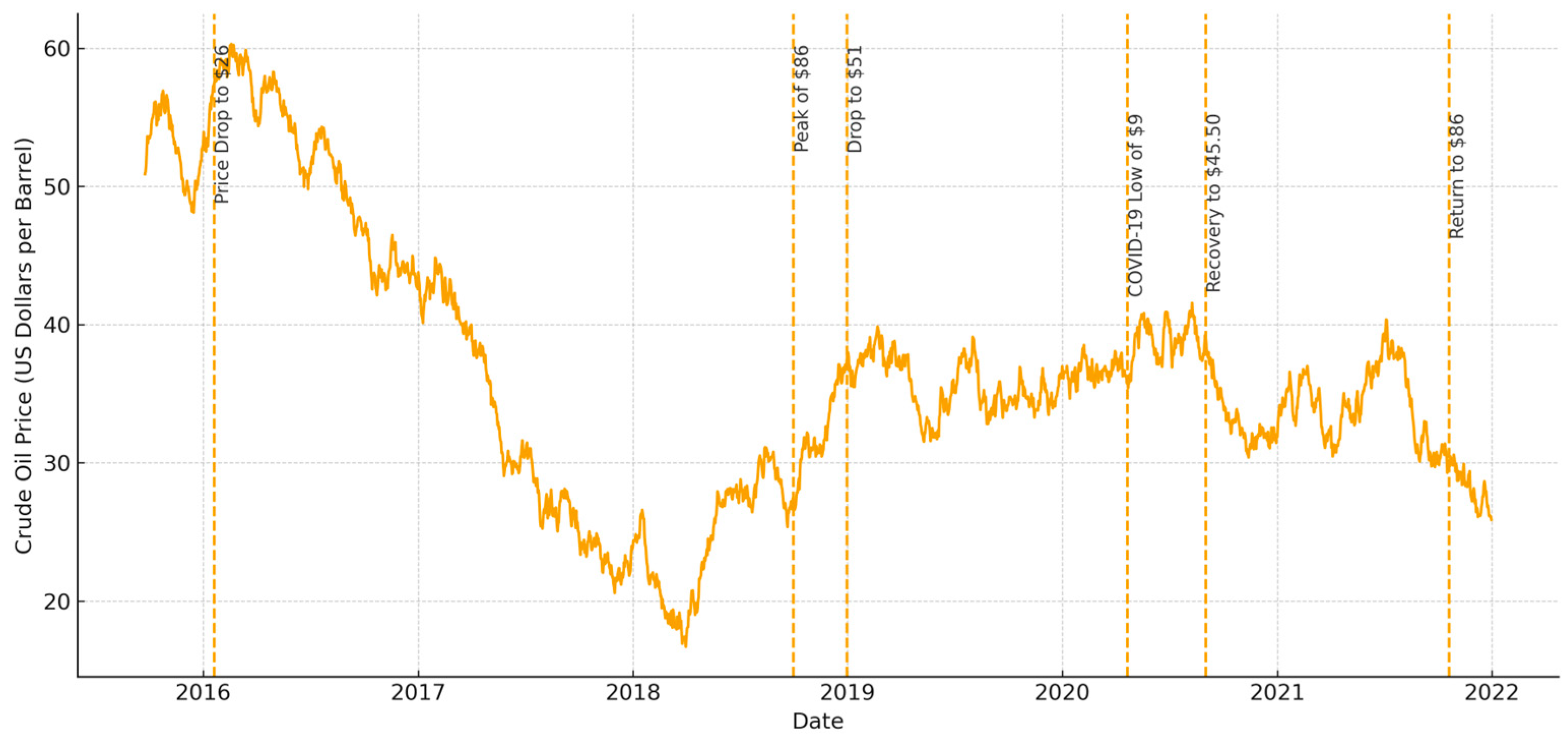 Jrfm 18 00713 g001 Jrfm 18 00713 g001