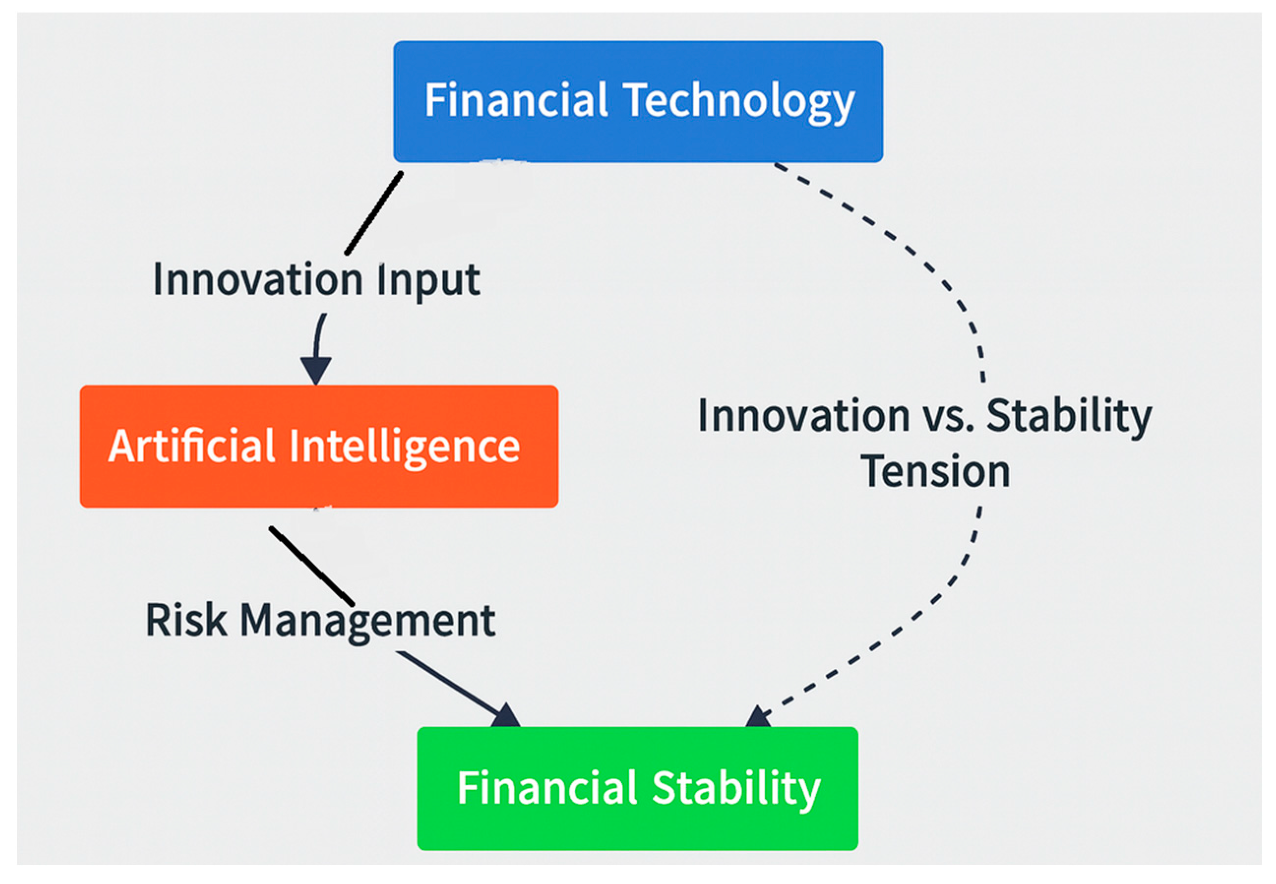 Jrfm 19 00021 g001 Jrfm 19 00021 g001