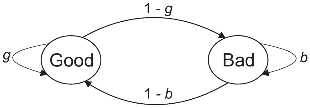 Jsan 01 00003 g002 1024