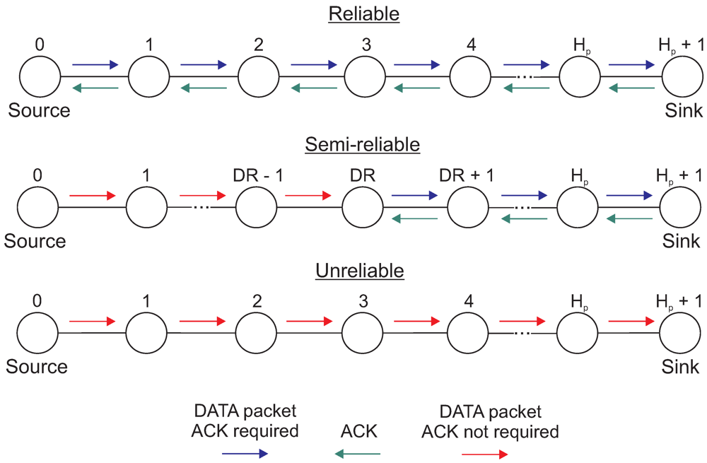 Jsan 01 00003 g004 1024