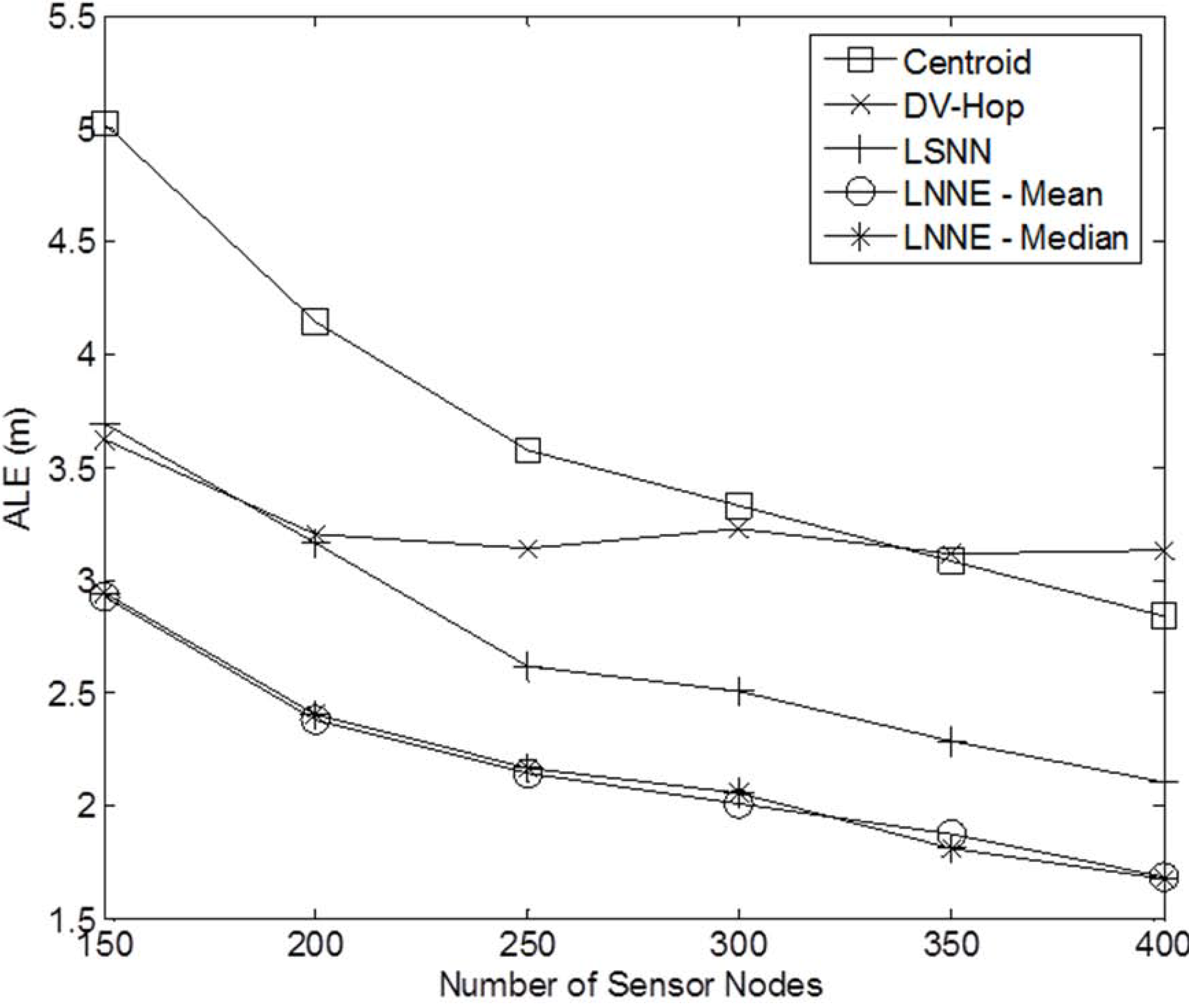 Jsan 01 00254 g006 1024