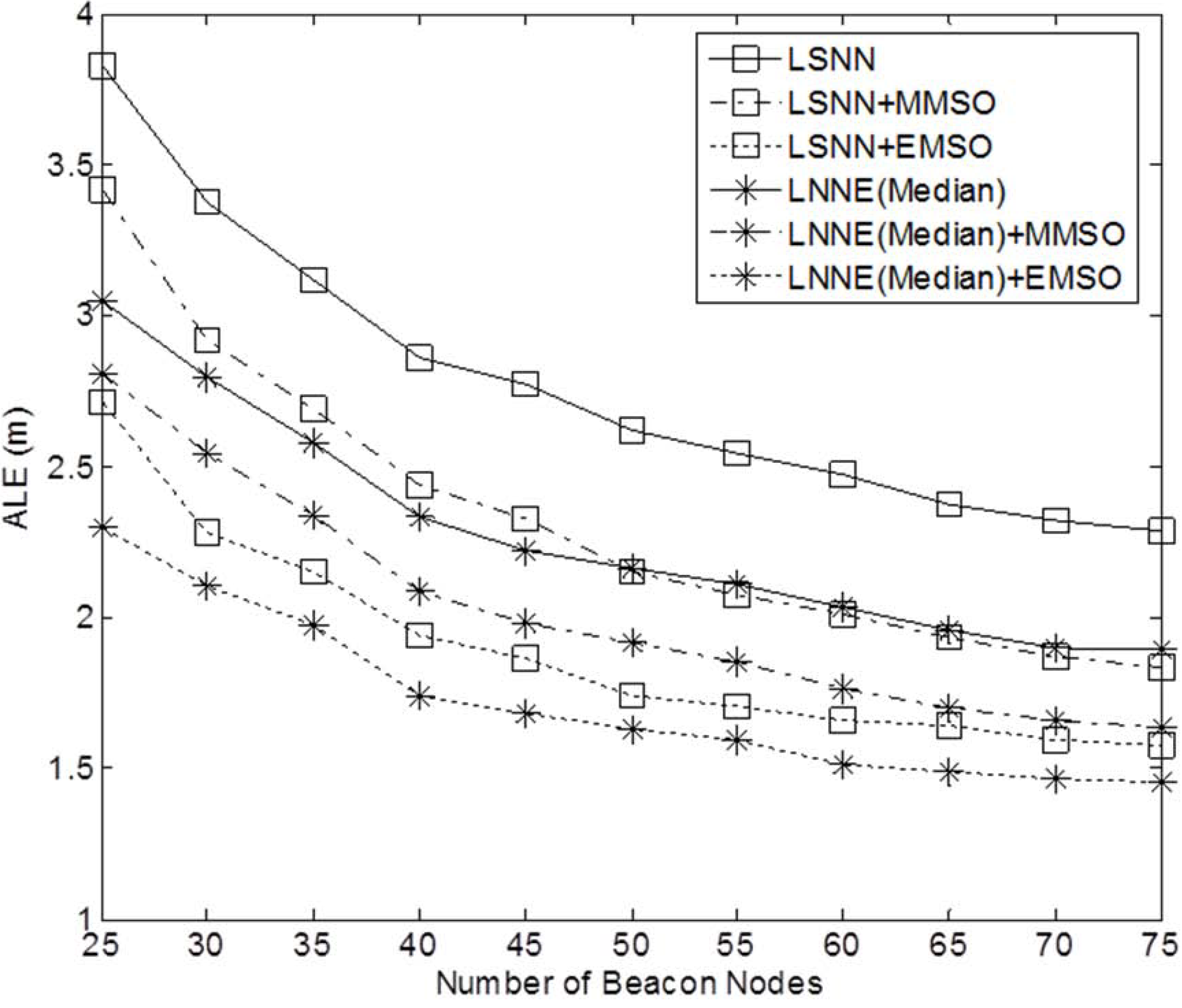 Jsan 01 00254 g012 1024
