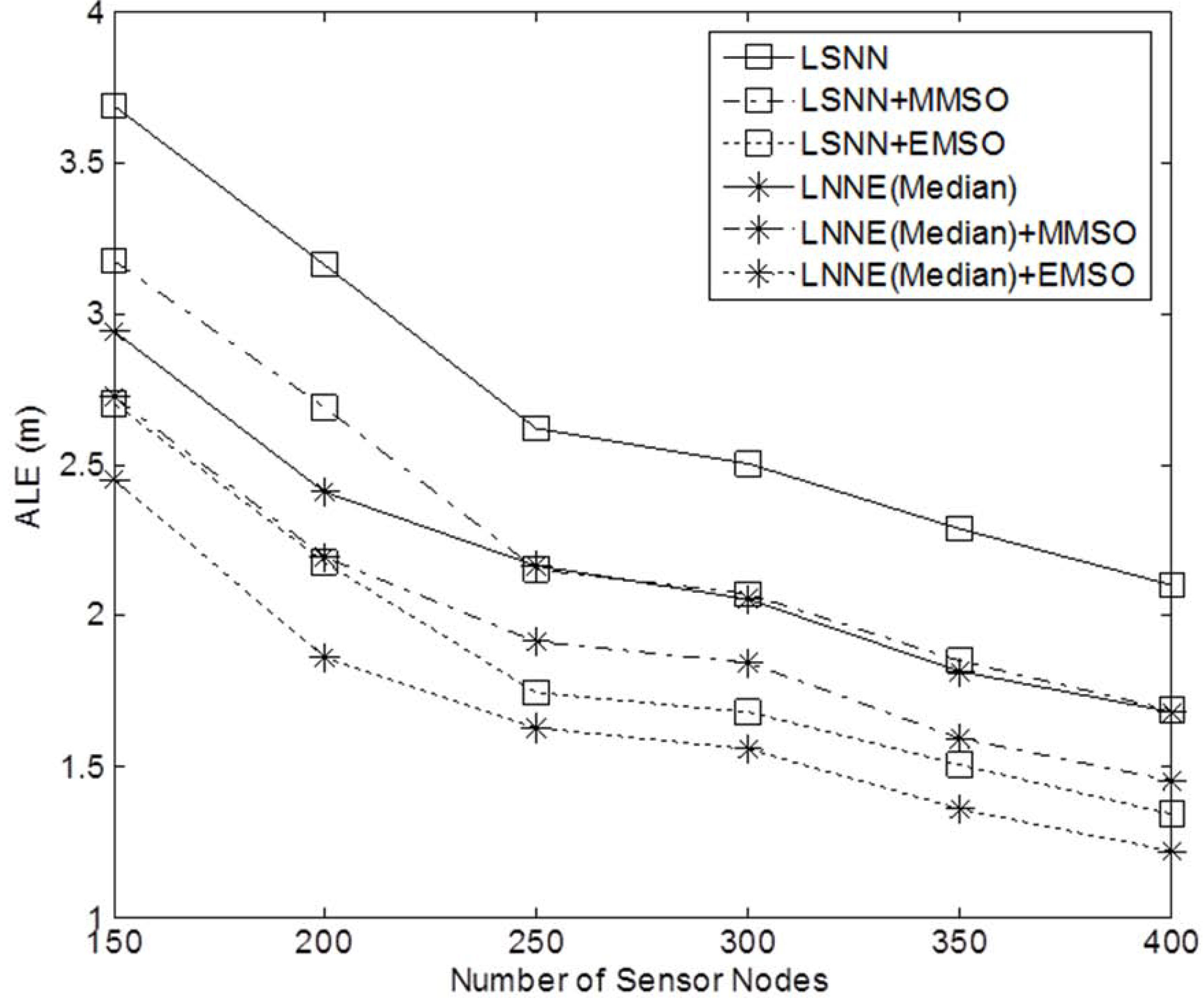 Jsan 01 00254 g013 1024