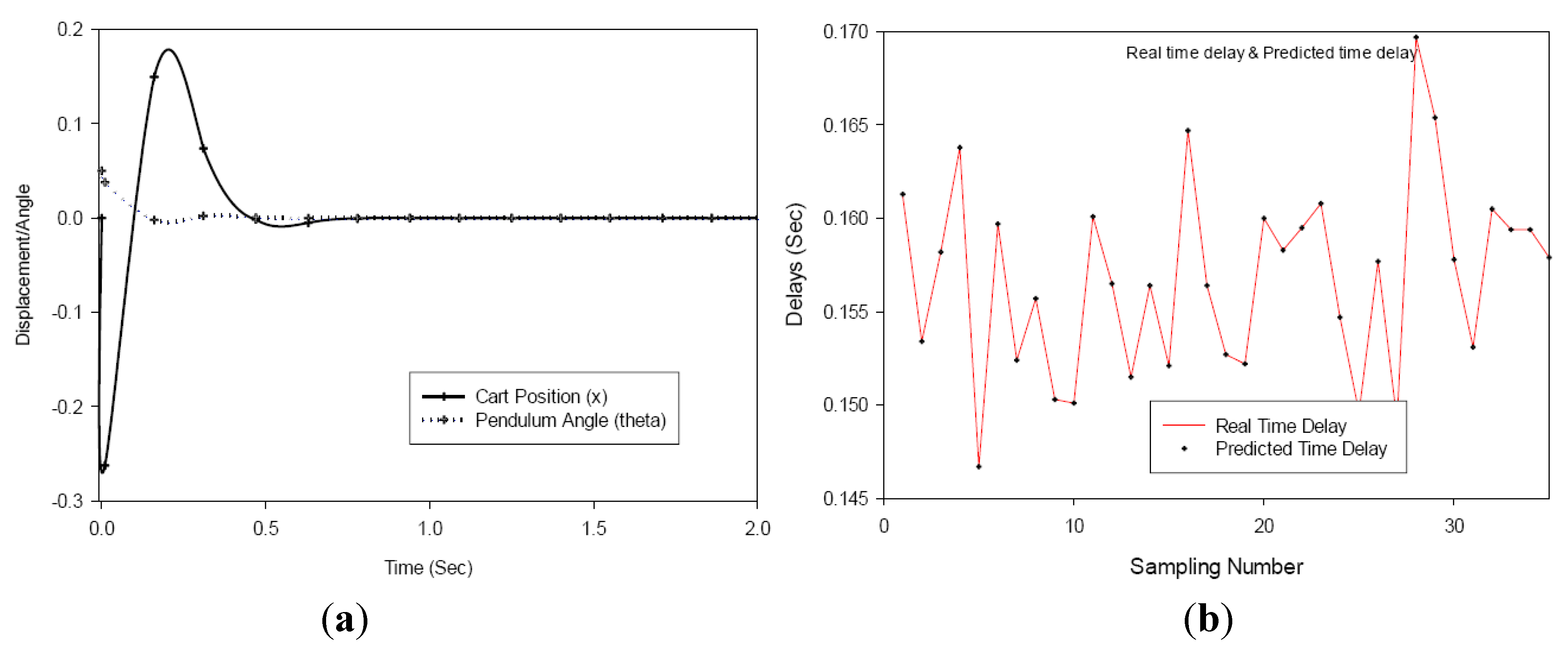 Jsan 01 00299 g012 1024