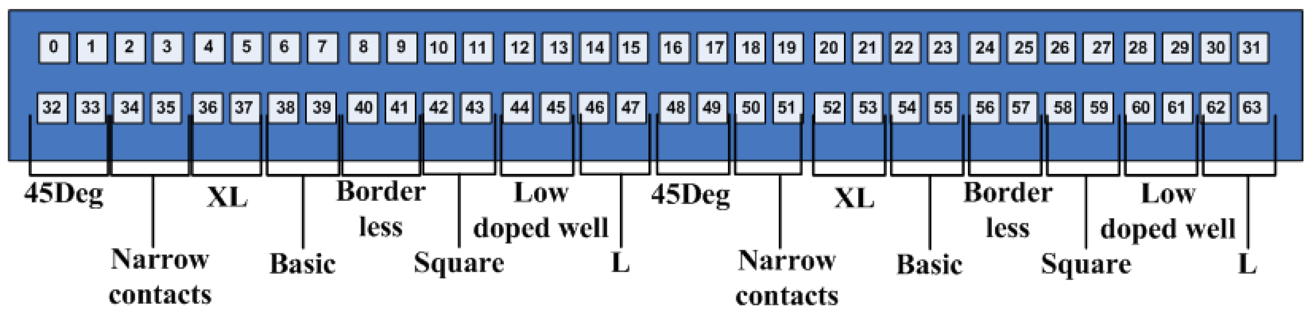 Jsan 02 00085 g008 1024