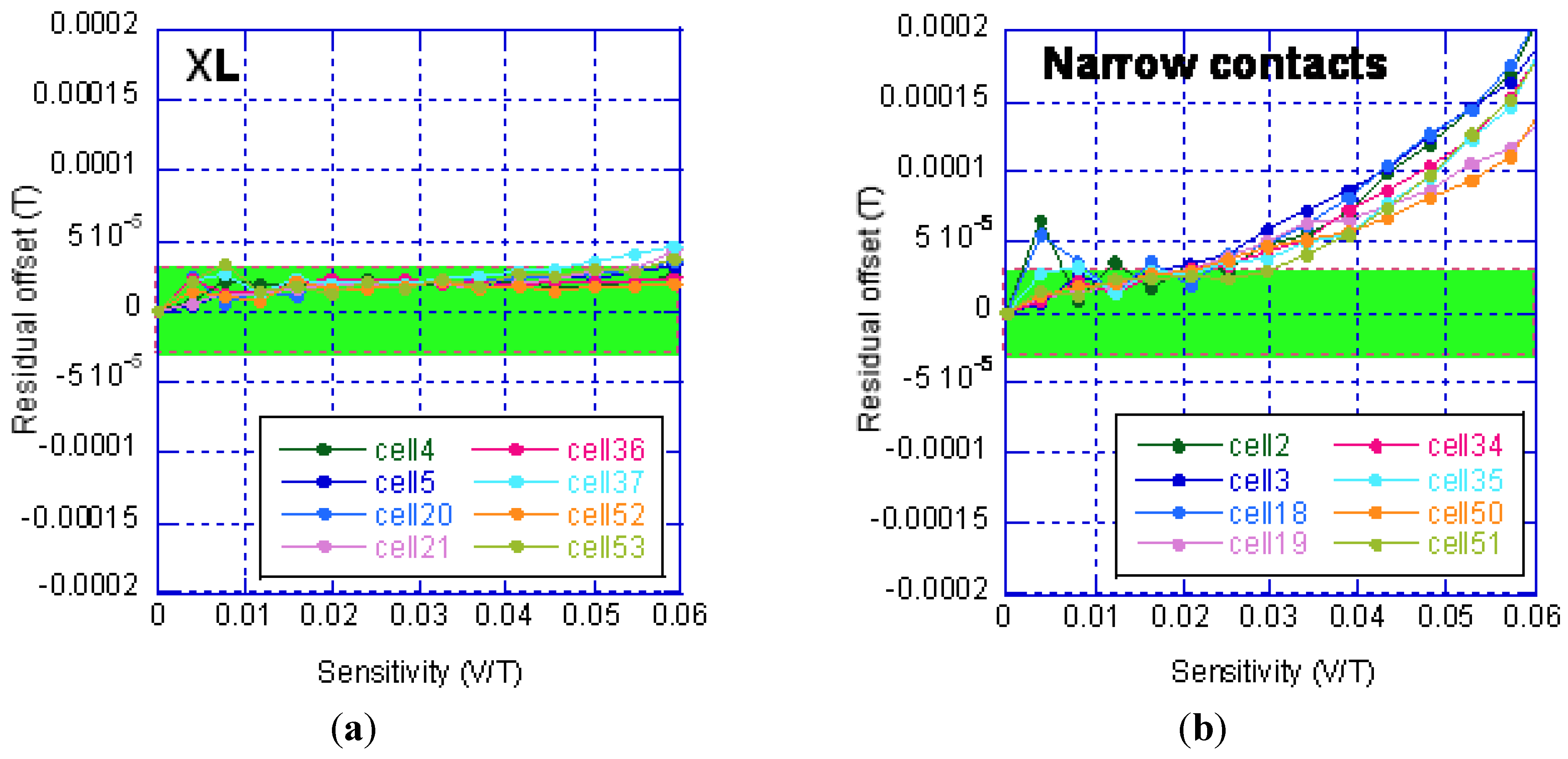 Jsan 02 00085 g010 1024