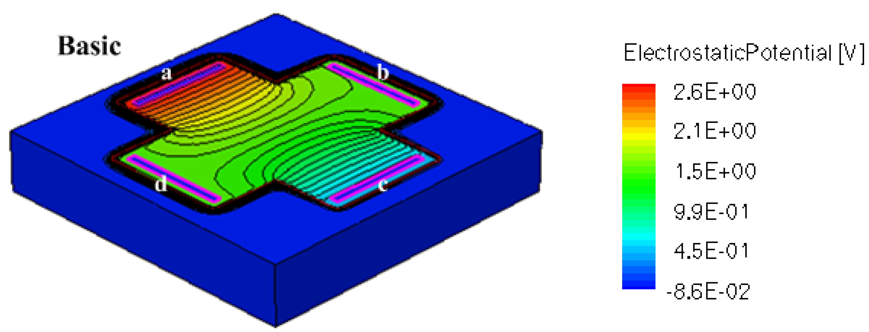 Jsan 02 00085 g012 1024