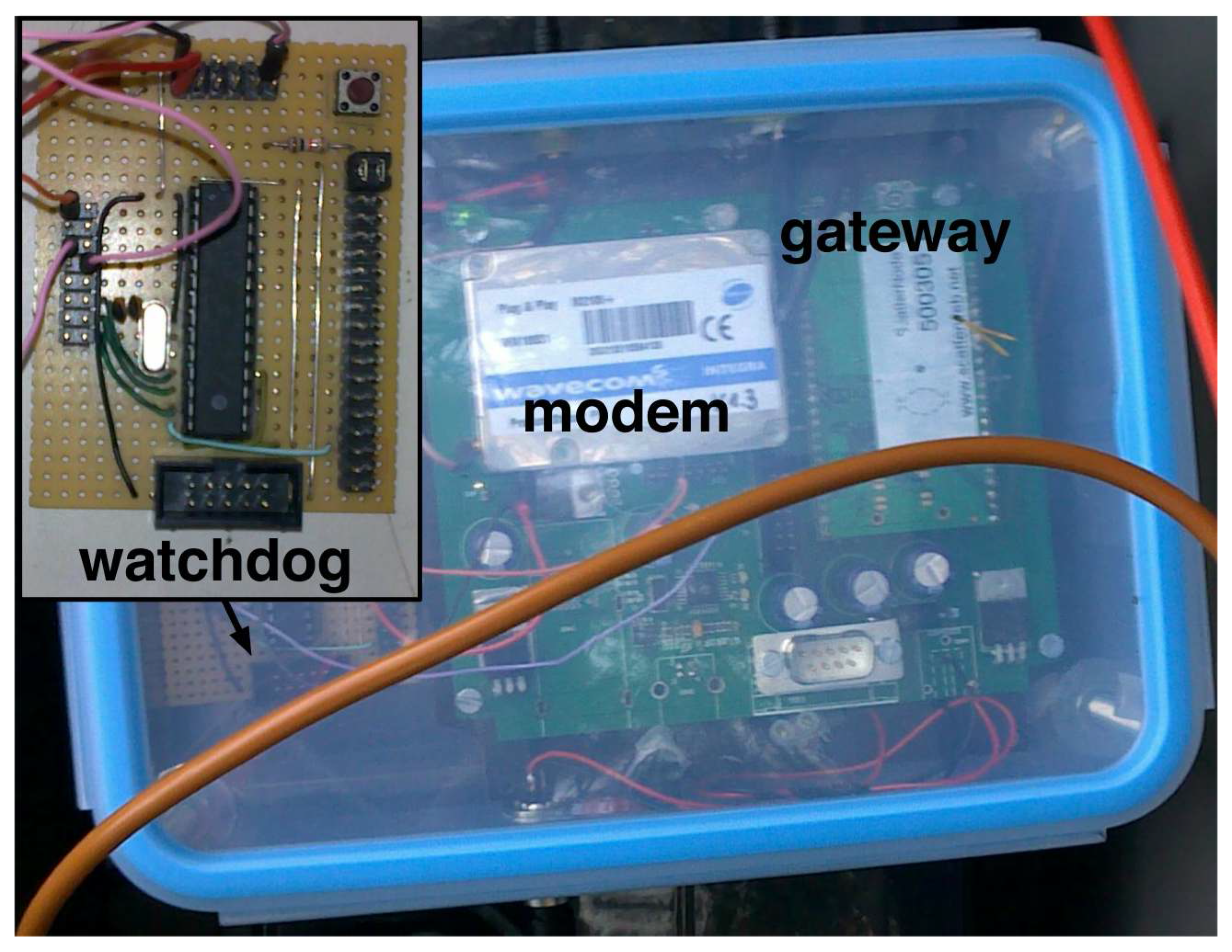 Jsan 02 00156 g005 1024